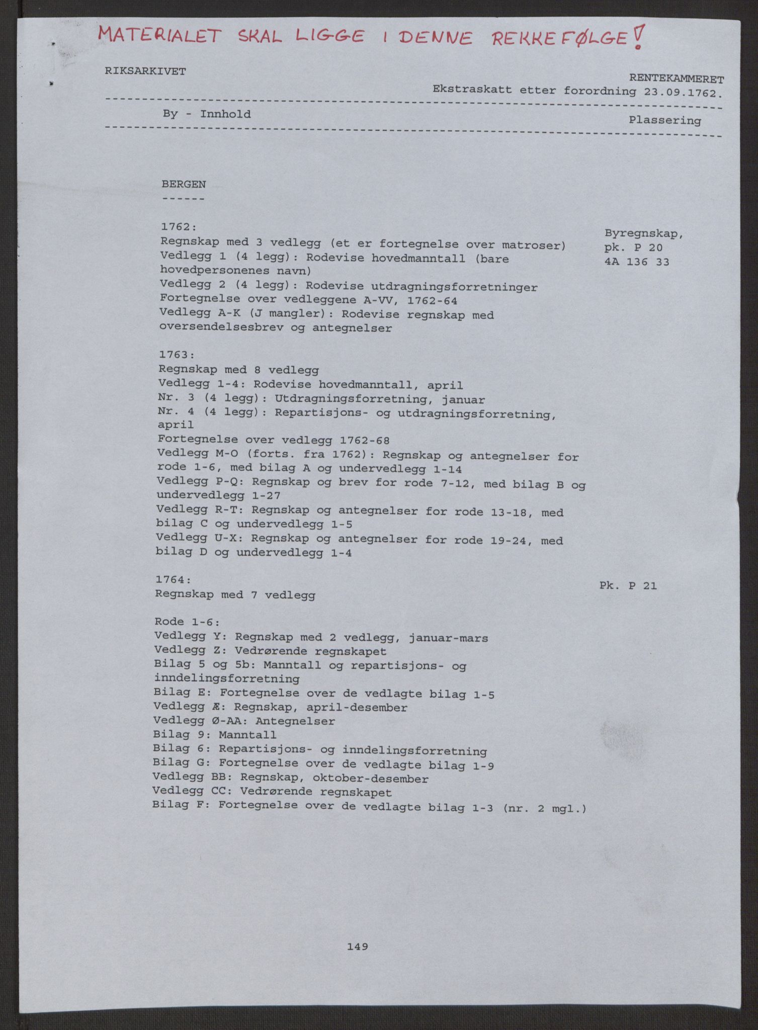 Rentekammeret inntil 1814, Reviderte regnskaper, Byregnskaper, AV/RA-EA-4066/R/Rp/L0368/0001: [P21] Kontribusjonsregnskap / Ekstraskatt, 1764, p. 2