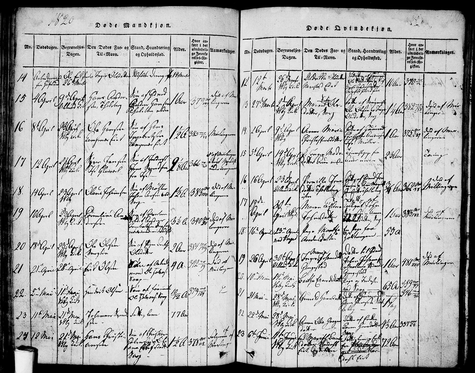 Skjeberg prestekontor Kirkebøker, AV/SAO-A-10923/F/Fa/L0004: Parish register (official) no. I 4, 1815-1830, p. 110