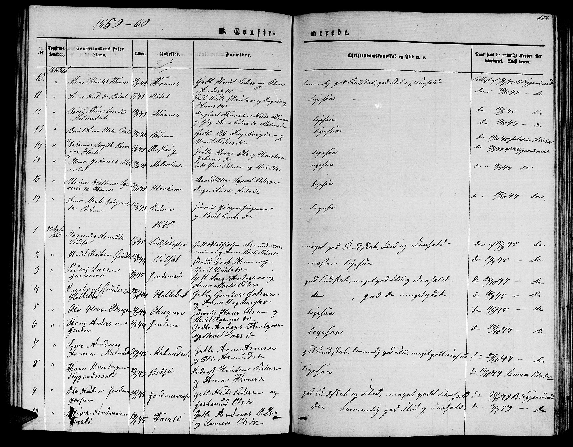 Ministerialprotokoller, klokkerbøker og fødselsregistre - Møre og Romsdal, SAT/A-1454/565/L0753: Parish register (copy) no. 565C02, 1845-1870, p. 156