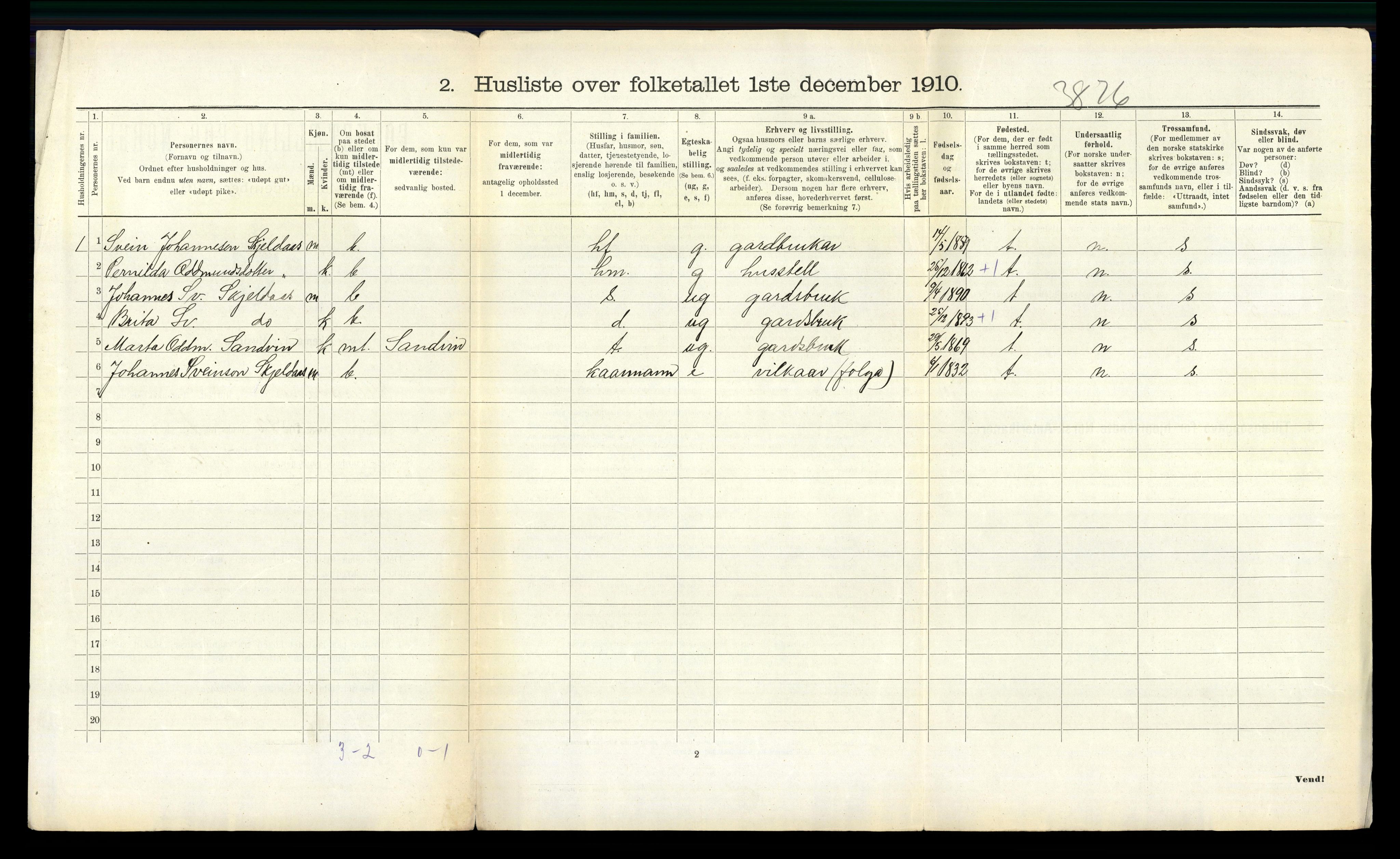 RA, 1910 census for Ullensvang, 1910, p. 848