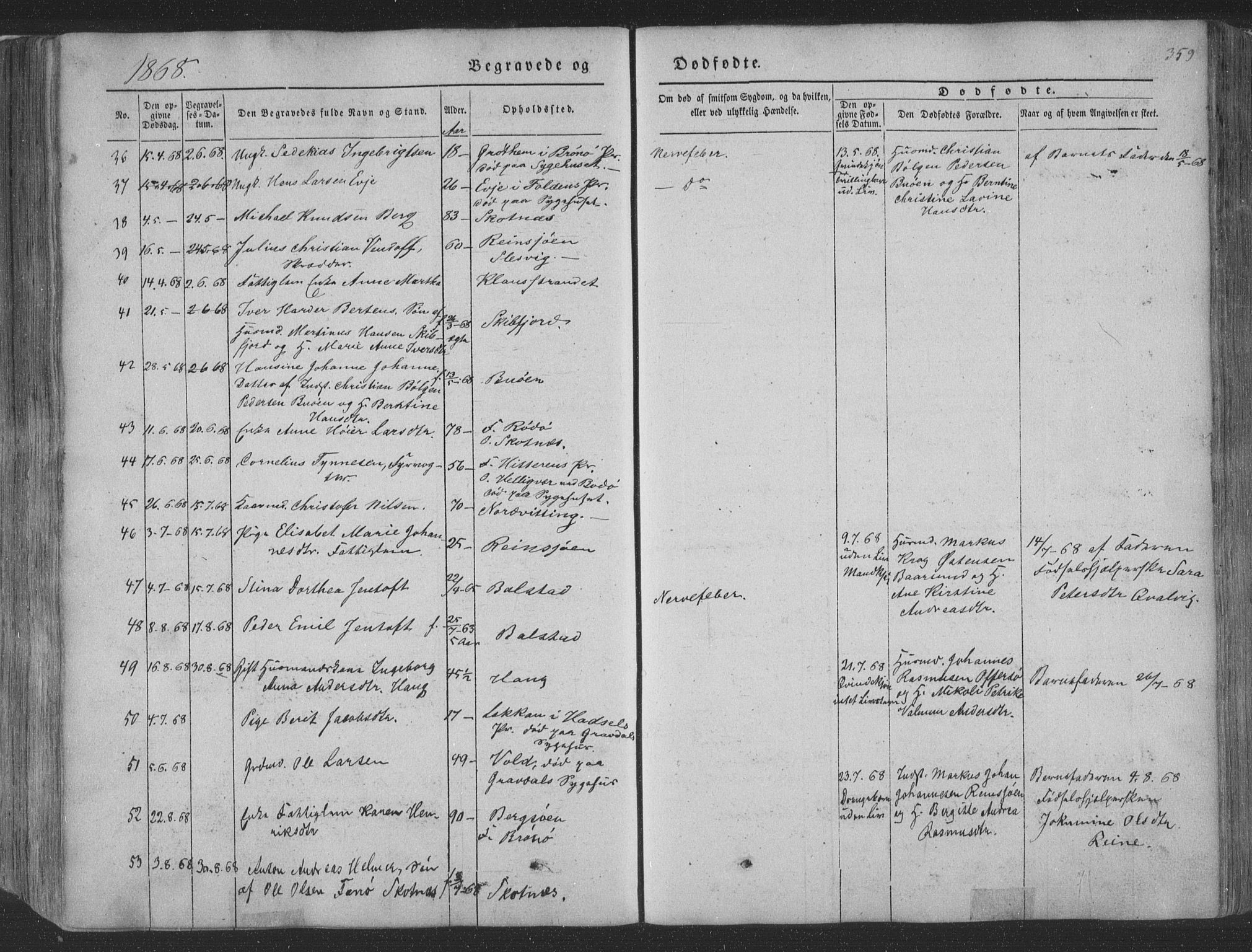 Ministerialprotokoller, klokkerbøker og fødselsregistre - Nordland, AV/SAT-A-1459/881/L1165: Parish register (copy) no. 881C02, 1854-1876, p. 359