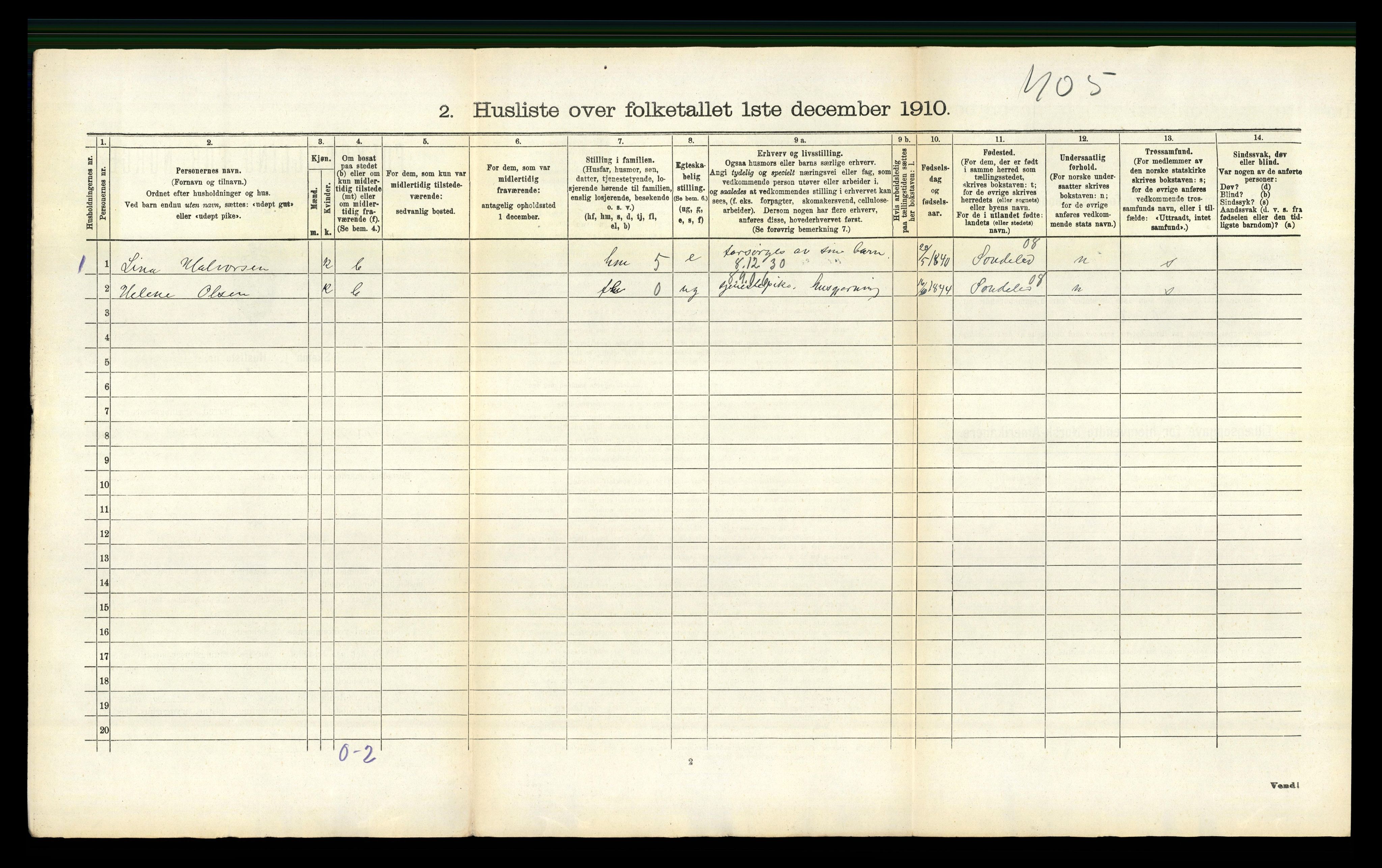 RA, 1910 census for Holt, 1910, p. 171