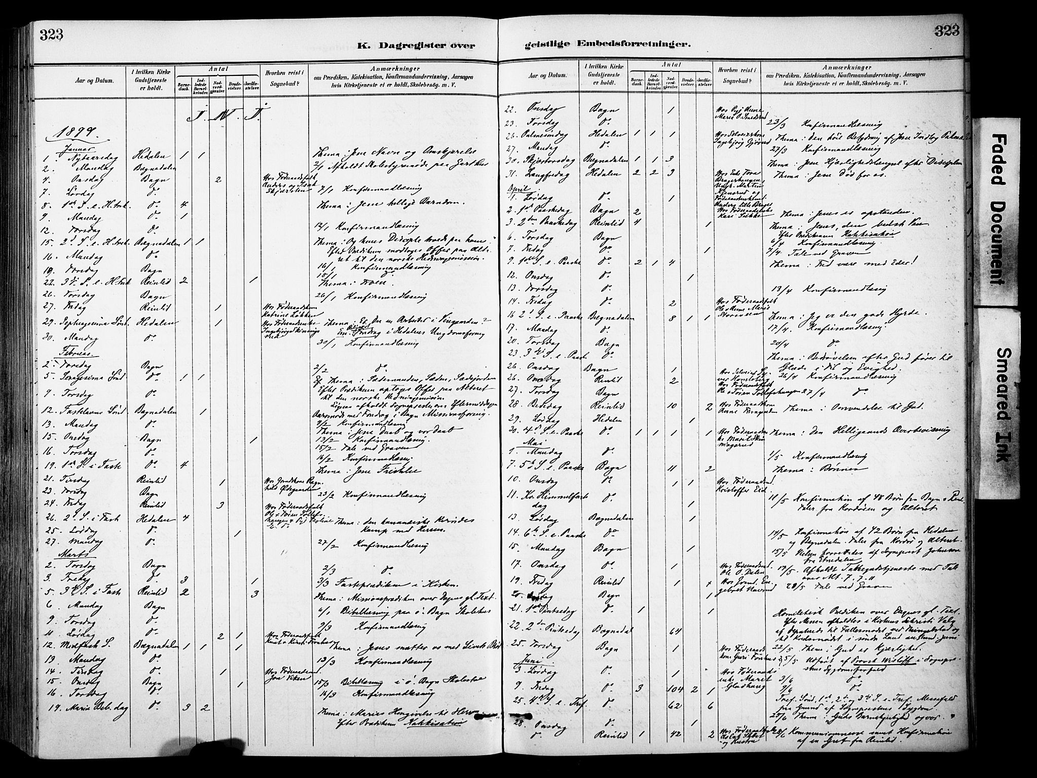 Sør-Aurdal prestekontor, SAH/PREST-128/H/Ha/Haa/L0009: Parish register (official) no. 9, 1886-1906, p. 323