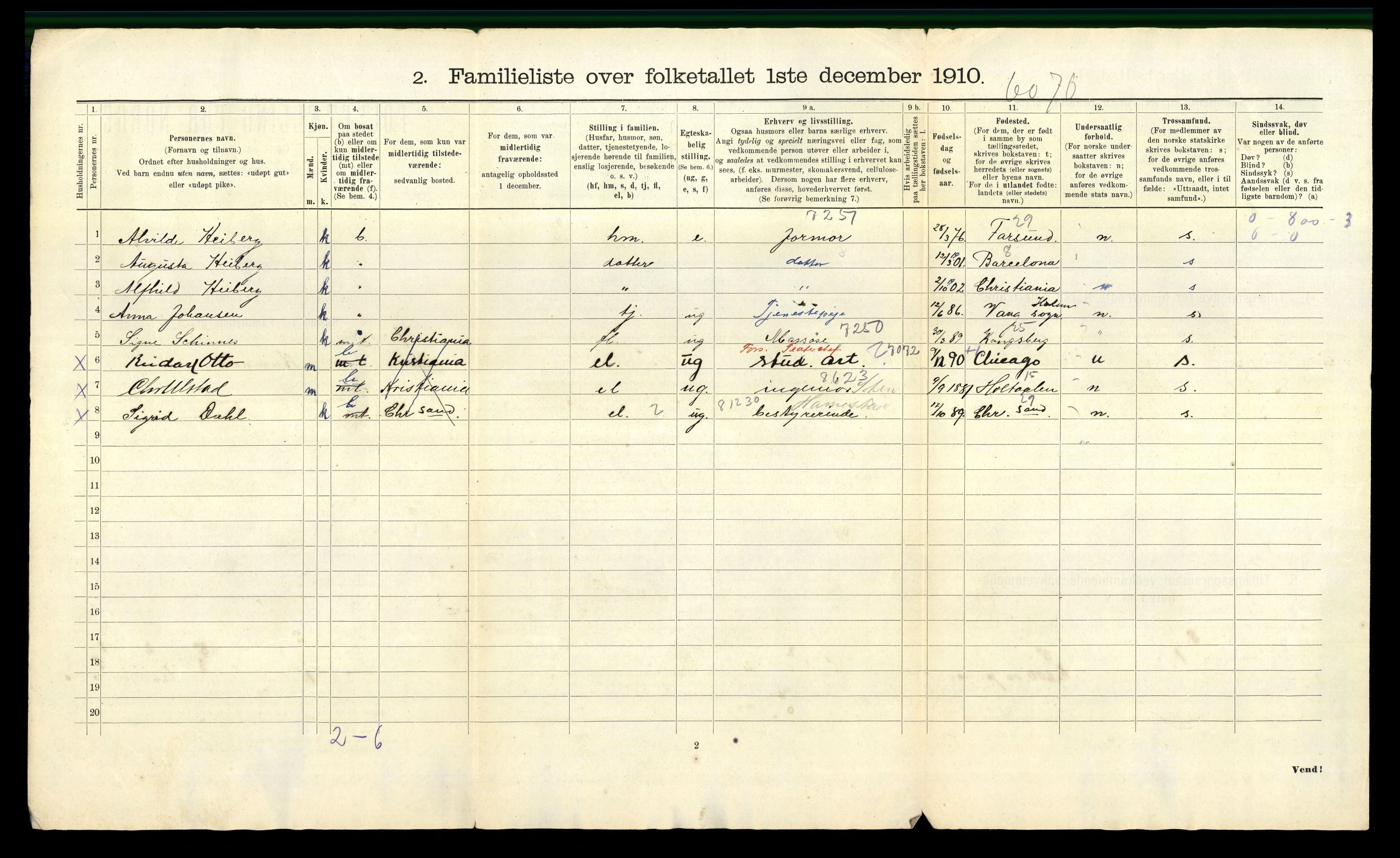 RA, 1910 census for Hamar, 1910, p. 1750