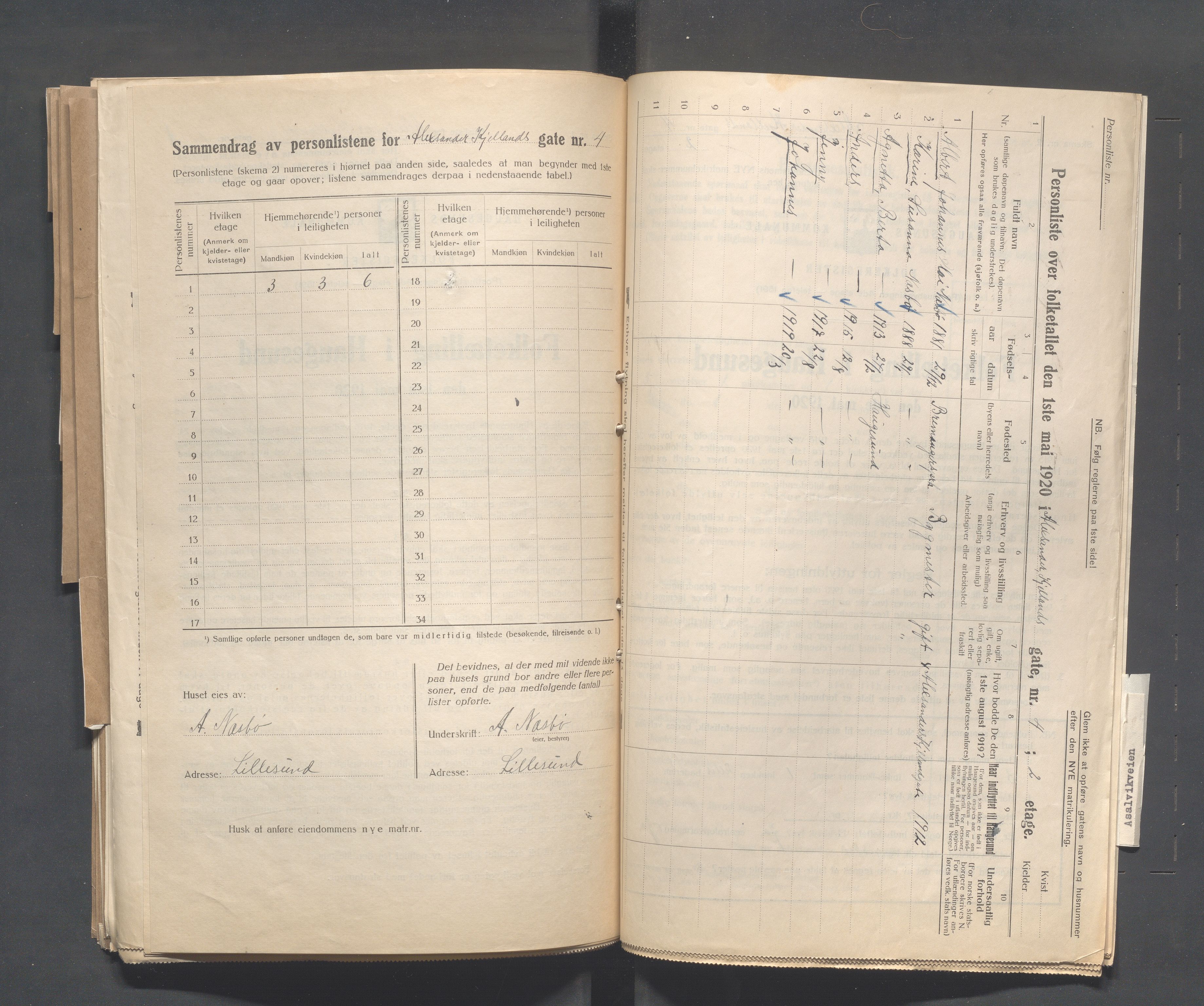 IKAR, Local census 1.5.1920 for Haugesund, 1920, p. 60