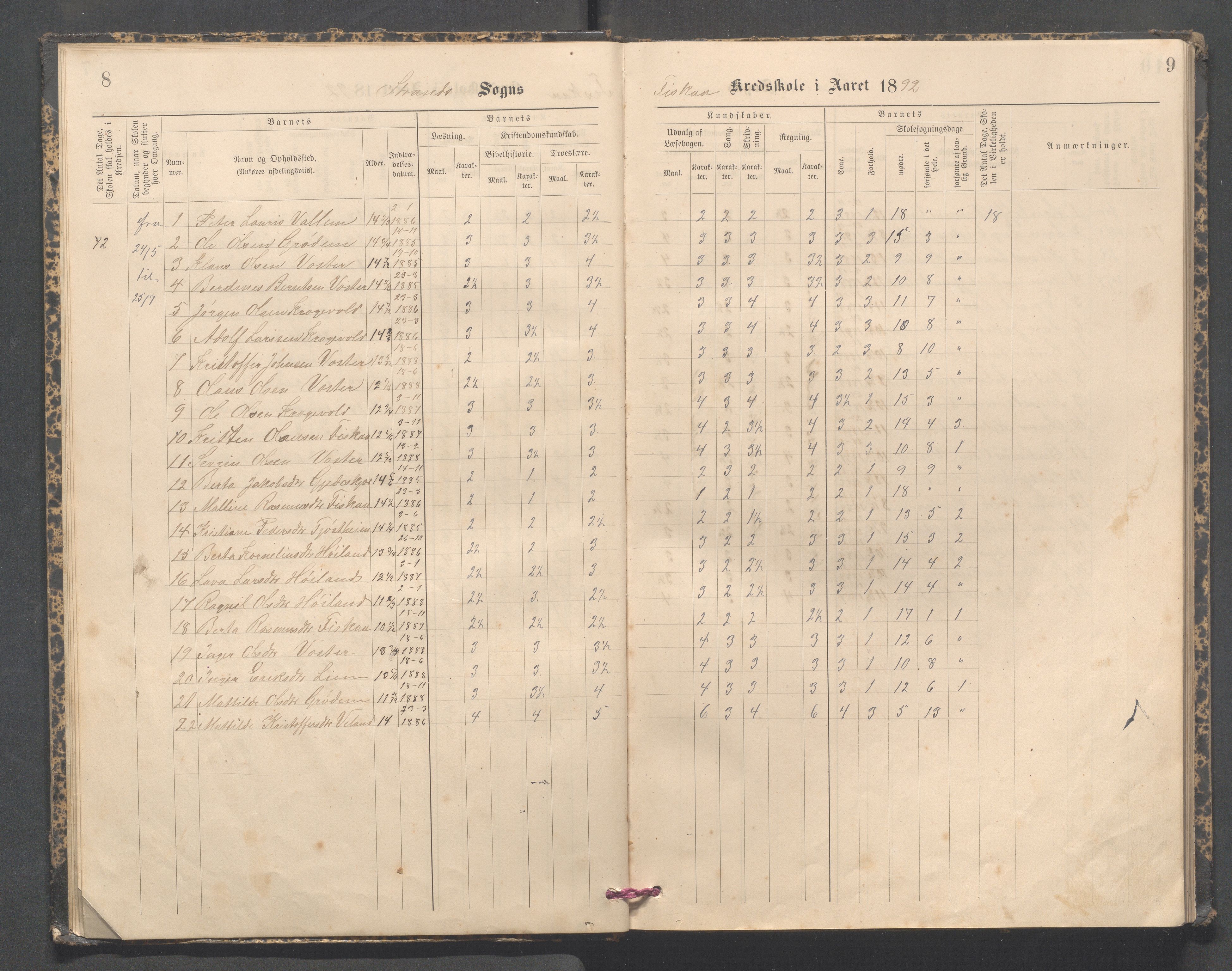 Strand kommune - Fiskå skole, IKAR/A-155/H/L0003: Skoleprotokoll for Fiskå krets, 1892-1903, p. 8-9