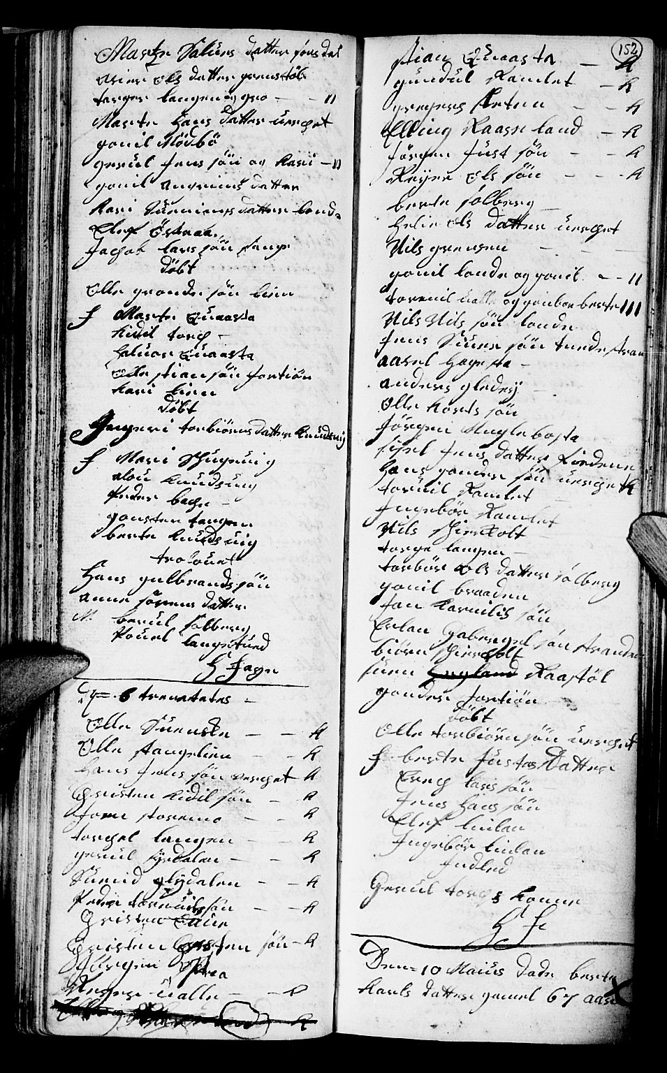 Holt sokneprestkontor, SAK/1111-0021/F/Fb/L0004: Parish register (copy) no. B 4, 1730-1746, p. 152