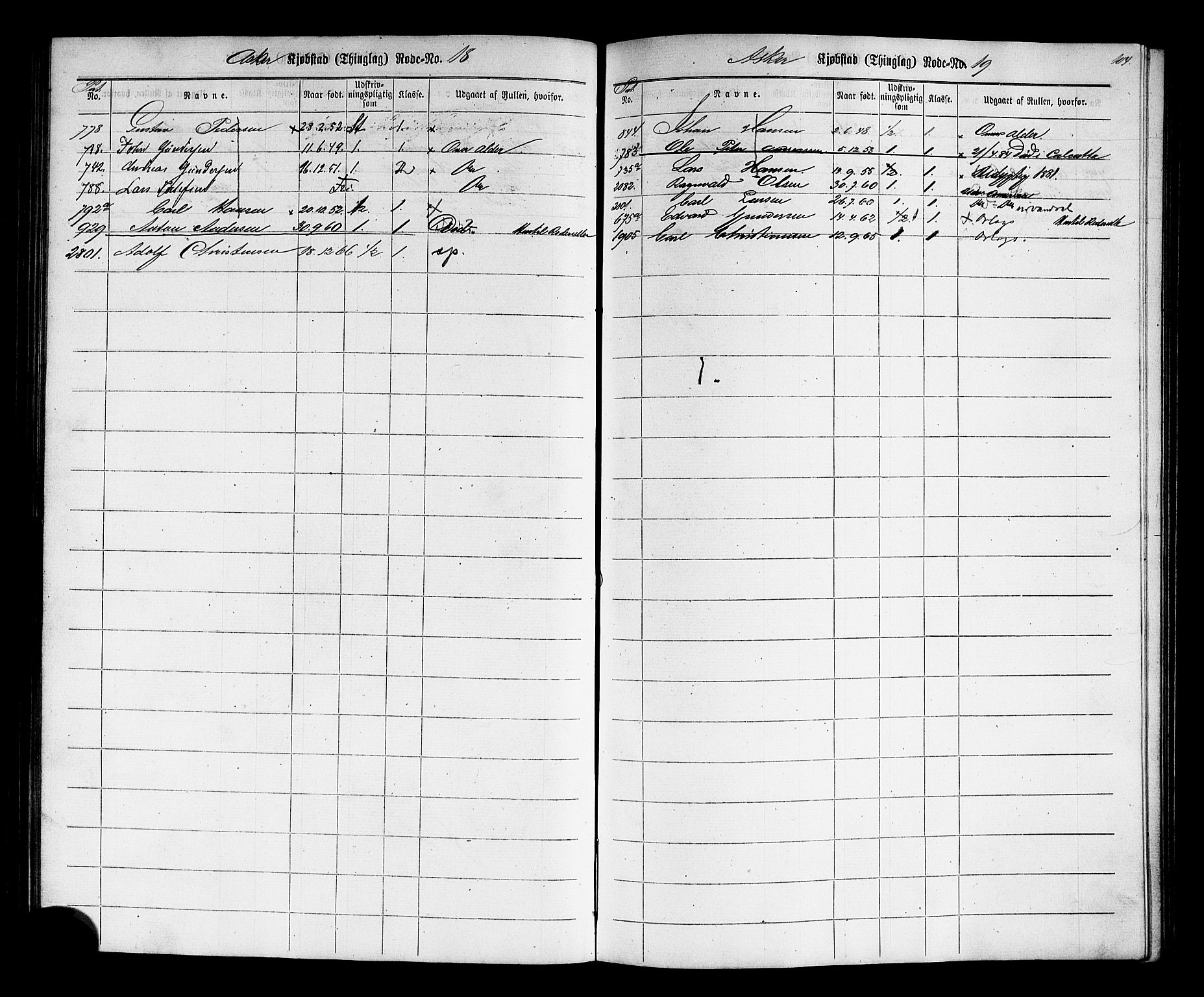 Oslo mønstringskontor, AV/SAO-A-10569g/F/Fc/Fcc/L0001: Utskrivningsregisterrulle, 1860, p. 107