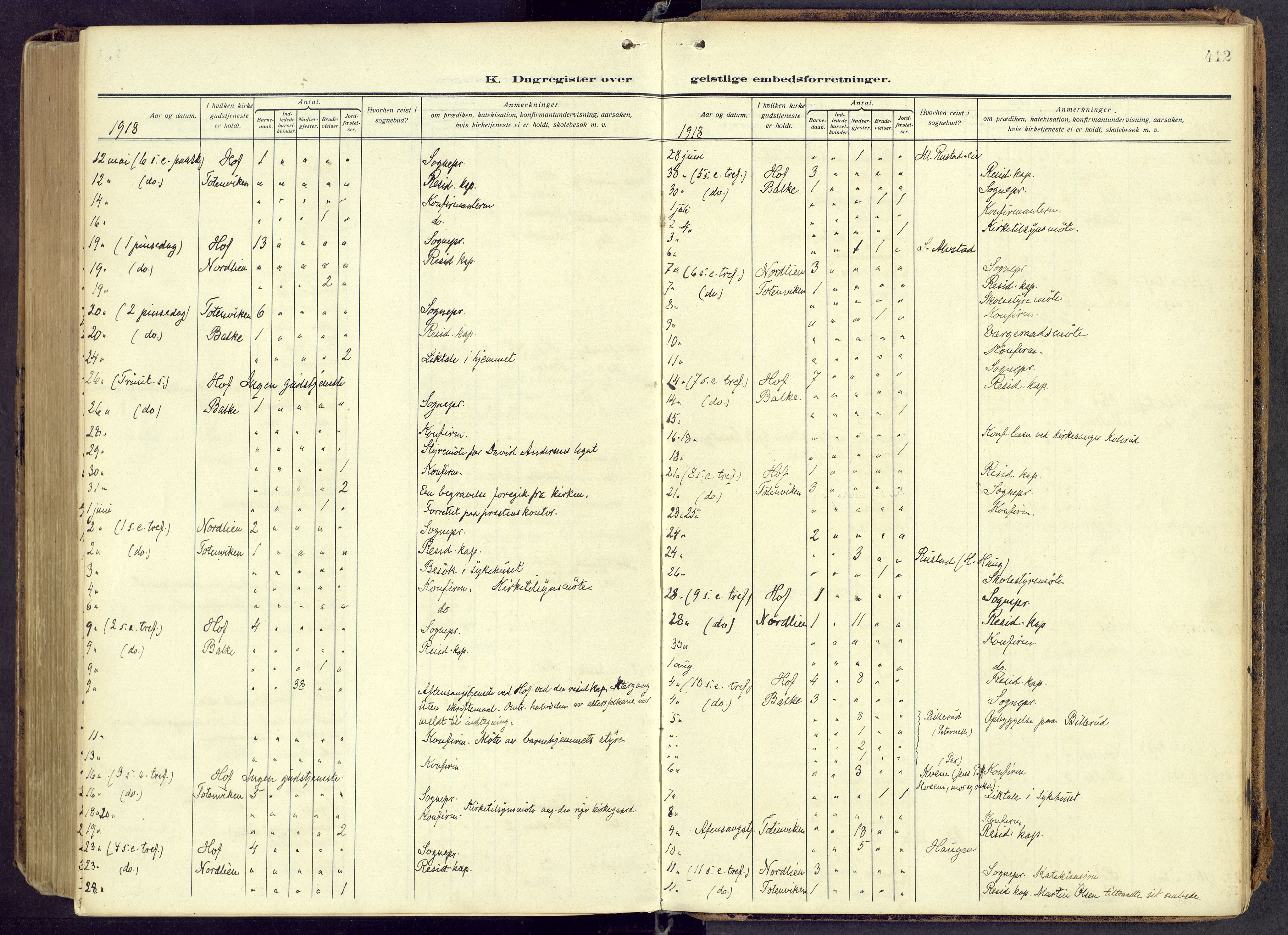 Østre Toten prestekontor, AV/SAH-PREST-104/H/Ha/Haa/L0010: Parish register (official) no. 10, 1910-1920, p. 412