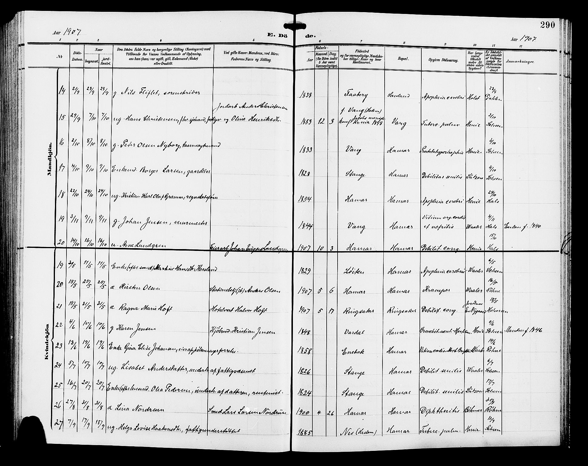 Hamar prestekontor, AV/SAH-DOMPH-002/H/Ha/Hab/L0001: Parish register (copy) no. 1, 1899-1914, p. 290