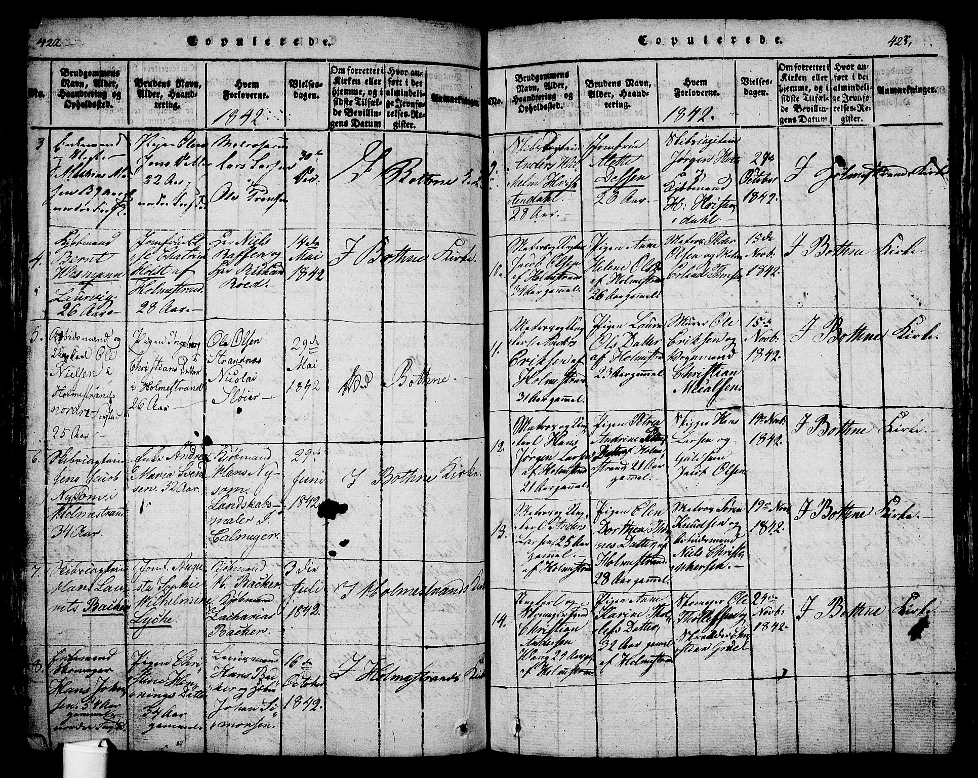 Holmestrand kirkebøker, SAKO/A-346/G/Ga/L0001: Parish register (copy) no. 1, 1814-1848, p. 422-423