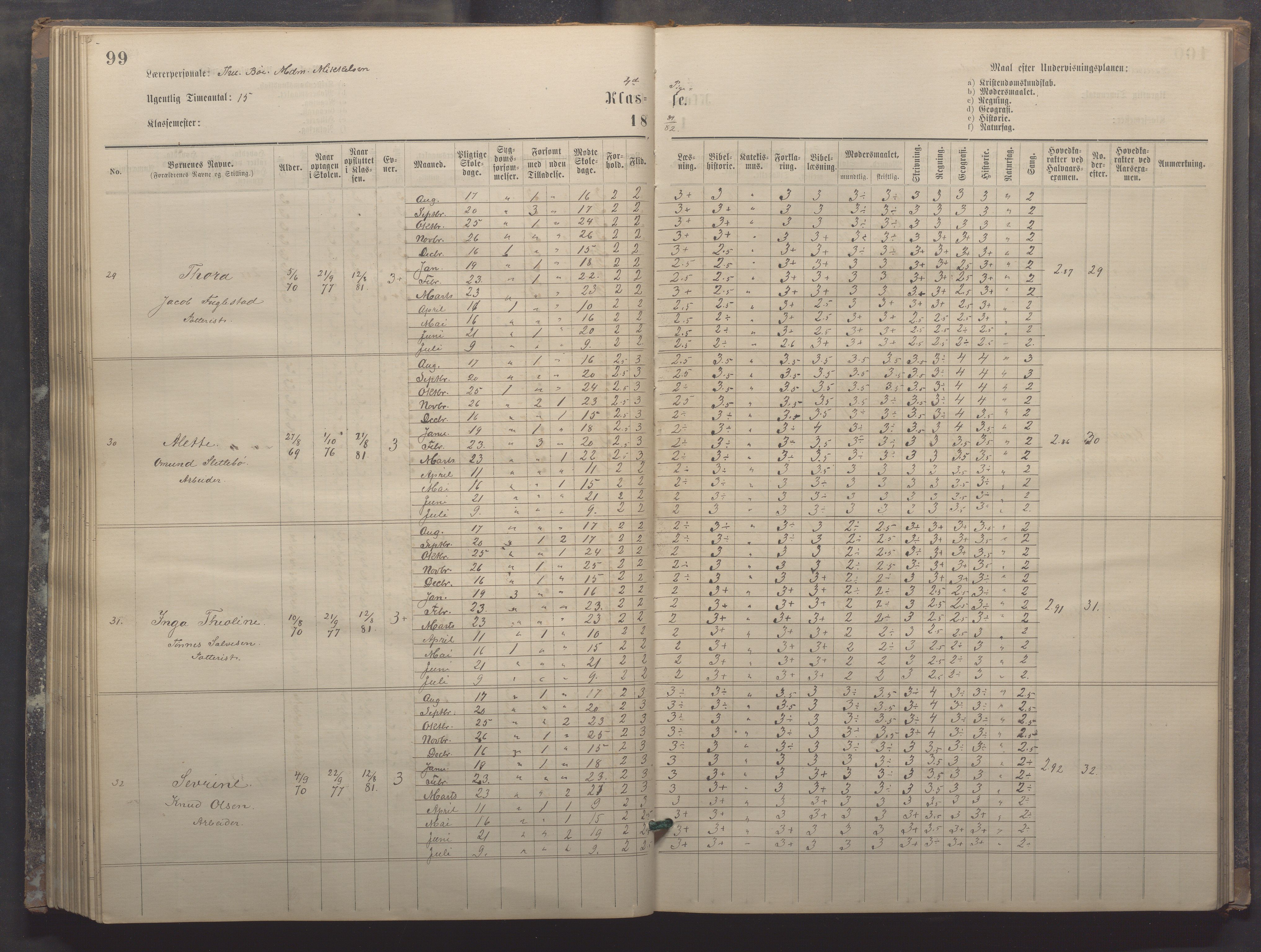 Egersund kommune (Ladested) - Egersund almueskole/folkeskole, IKAR/K-100521/H/L0017: Skoleprotokoll - Almueskolen, 5./6. klasse, 1877-1887, p. 99