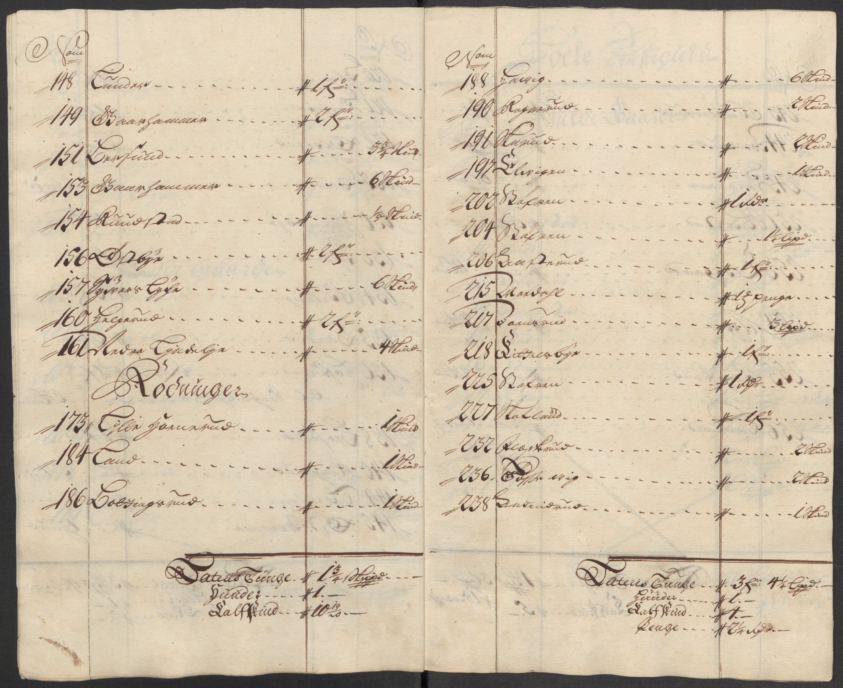 Rentekammeret inntil 1814, Reviderte regnskaper, Fogderegnskap, RA/EA-4092/R23/L1471: Fogderegnskap Ringerike og Hallingdal, 1713-1714, p. 288