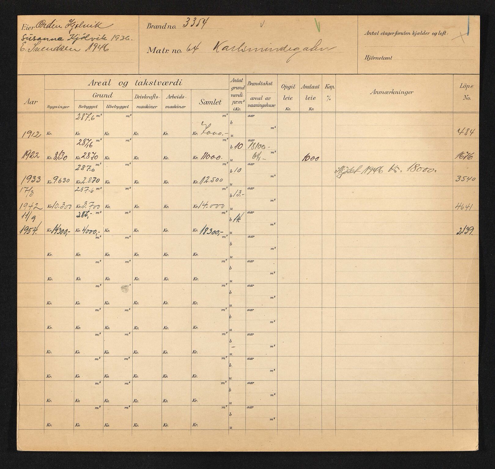 Stavanger kommune. Skattetakstvesenet, BYST/A-0440/F/Fa/Faa/L0024/0003: Skattetakstkort / Karlsminnegata 61 - 80