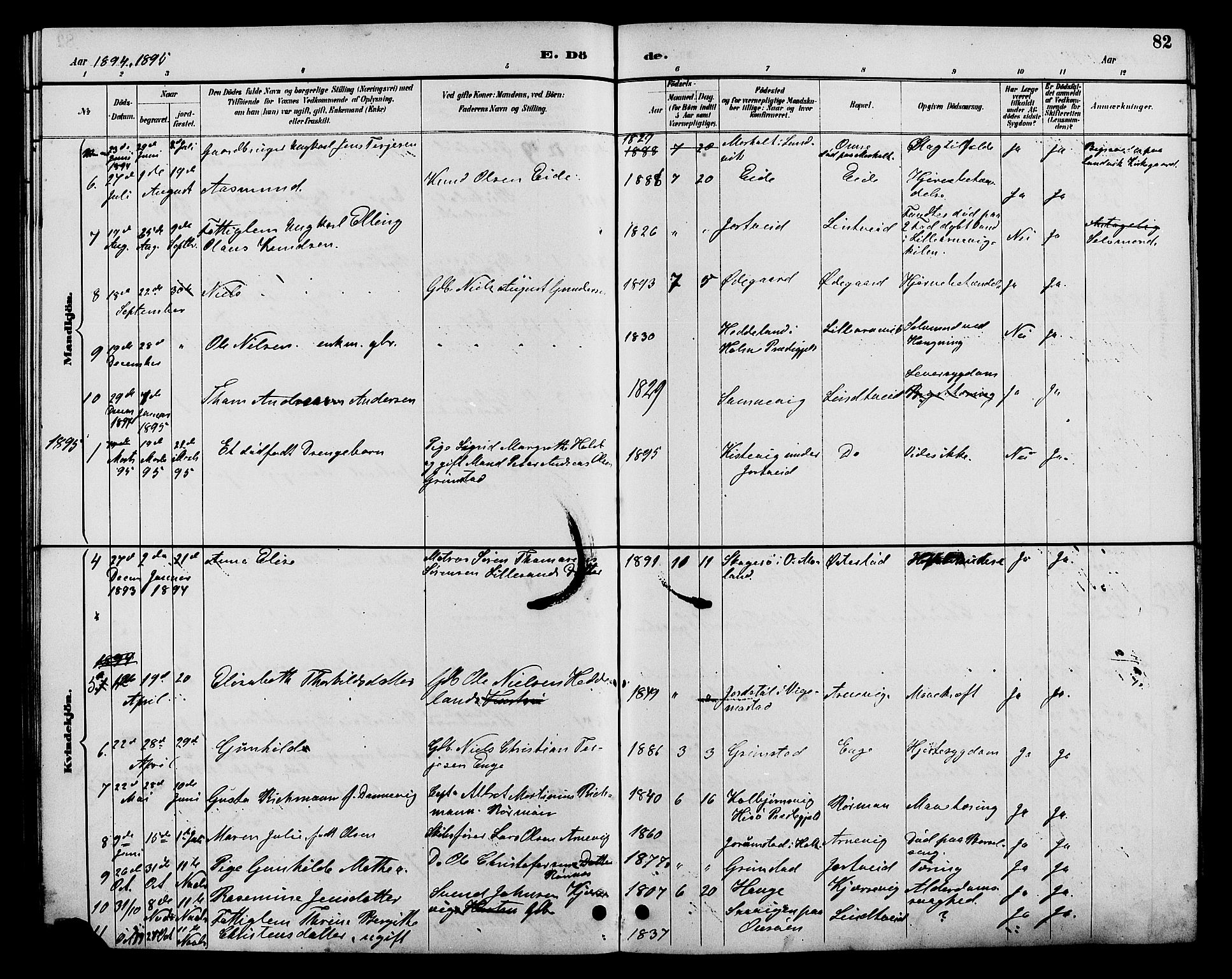 Hommedal sokneprestkontor, SAK/1111-0023/F/Fb/Fba/L0004: Parish register (copy) no. B 4, 1885-1908, p. 82