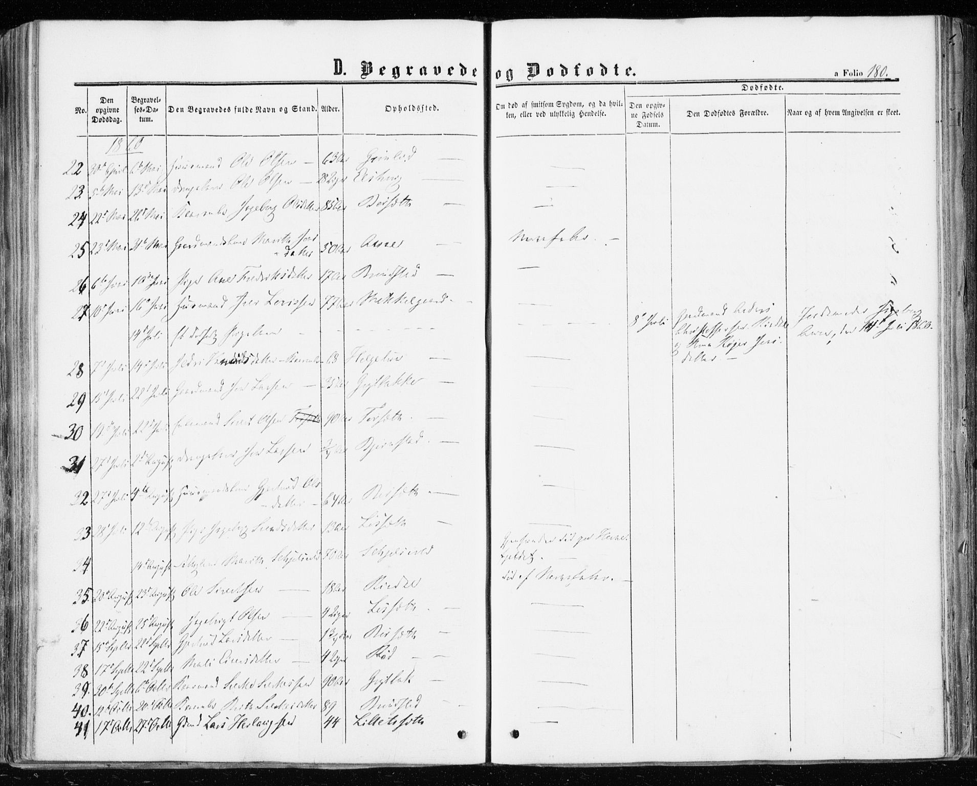 Ministerialprotokoller, klokkerbøker og fødselsregistre - Møre og Romsdal, AV/SAT-A-1454/598/L1067: Parish register (official) no. 598A01, 1858-1871, p. 180