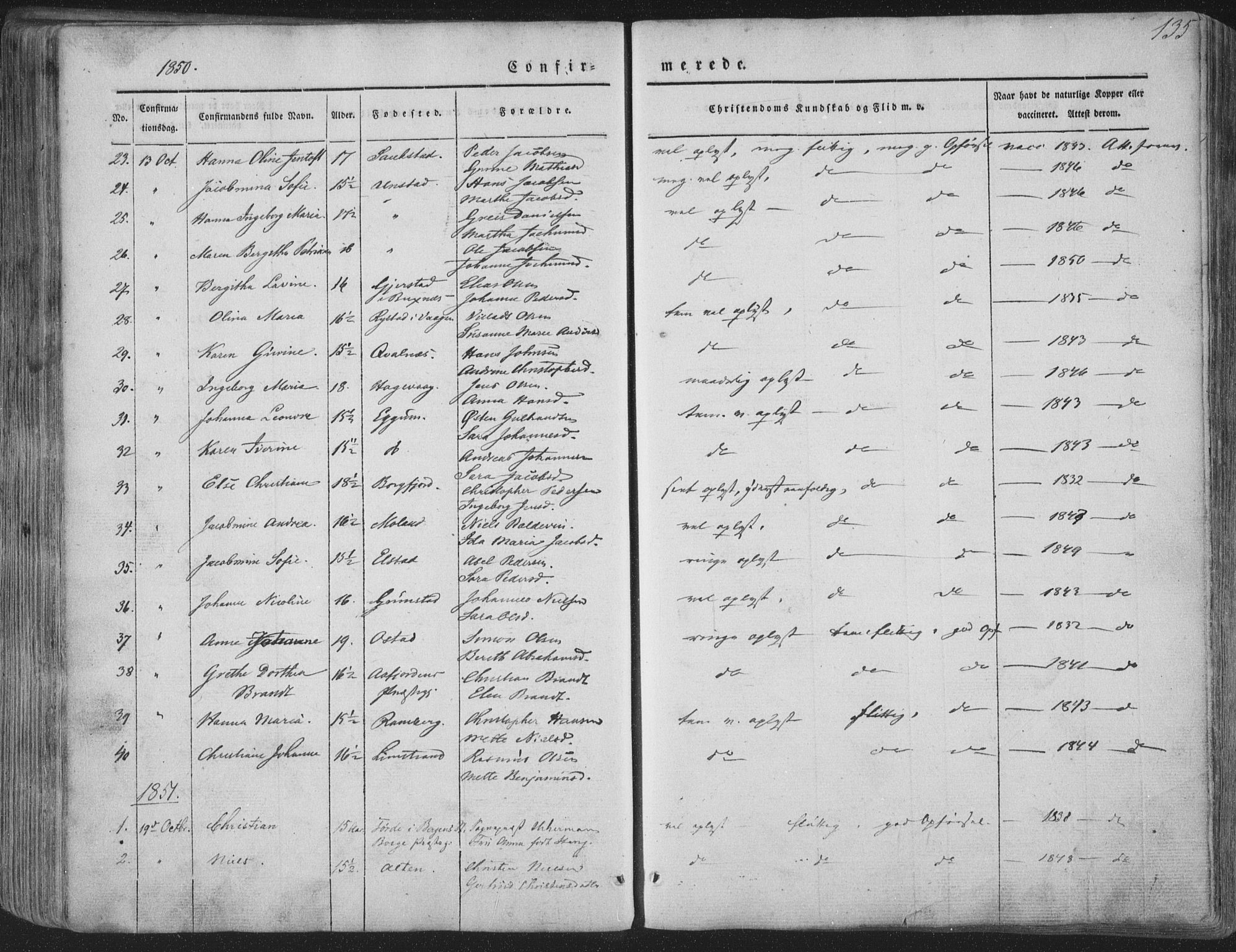 Ministerialprotokoller, klokkerbøker og fødselsregistre - Nordland, AV/SAT-A-1459/880/L1131: Parish register (official) no. 880A05, 1844-1868, p. 135