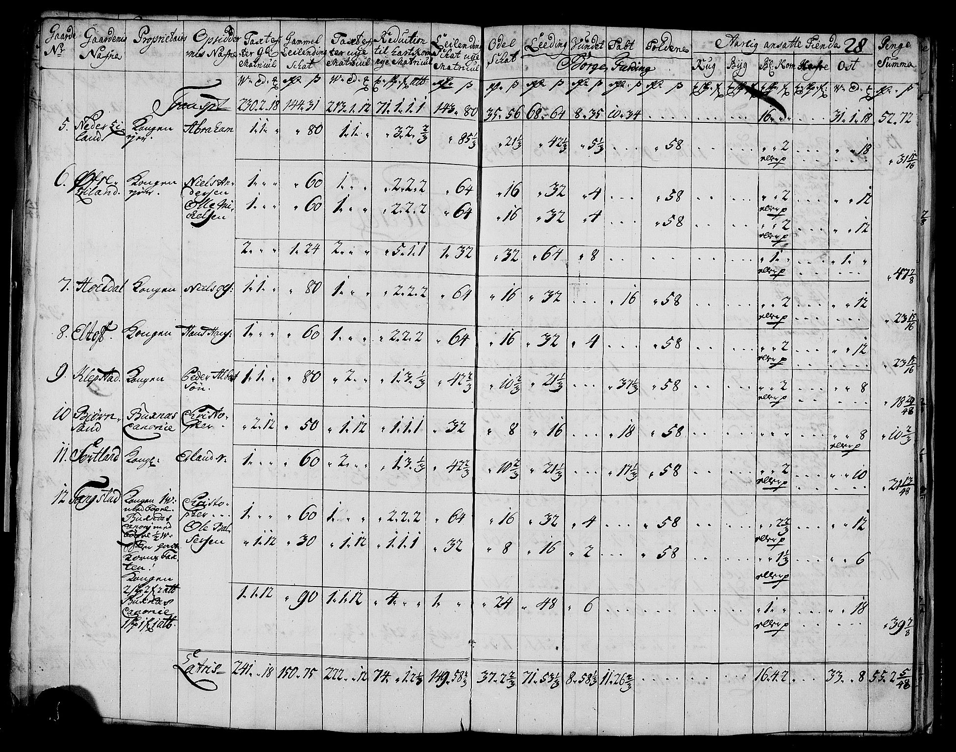 Rentekammeret inntil 1814, Realistisk ordnet avdeling, RA/EA-4070/N/Nb/Nbf/L0175: Lofoten matrikkelprotokoll, 1723, p. 30