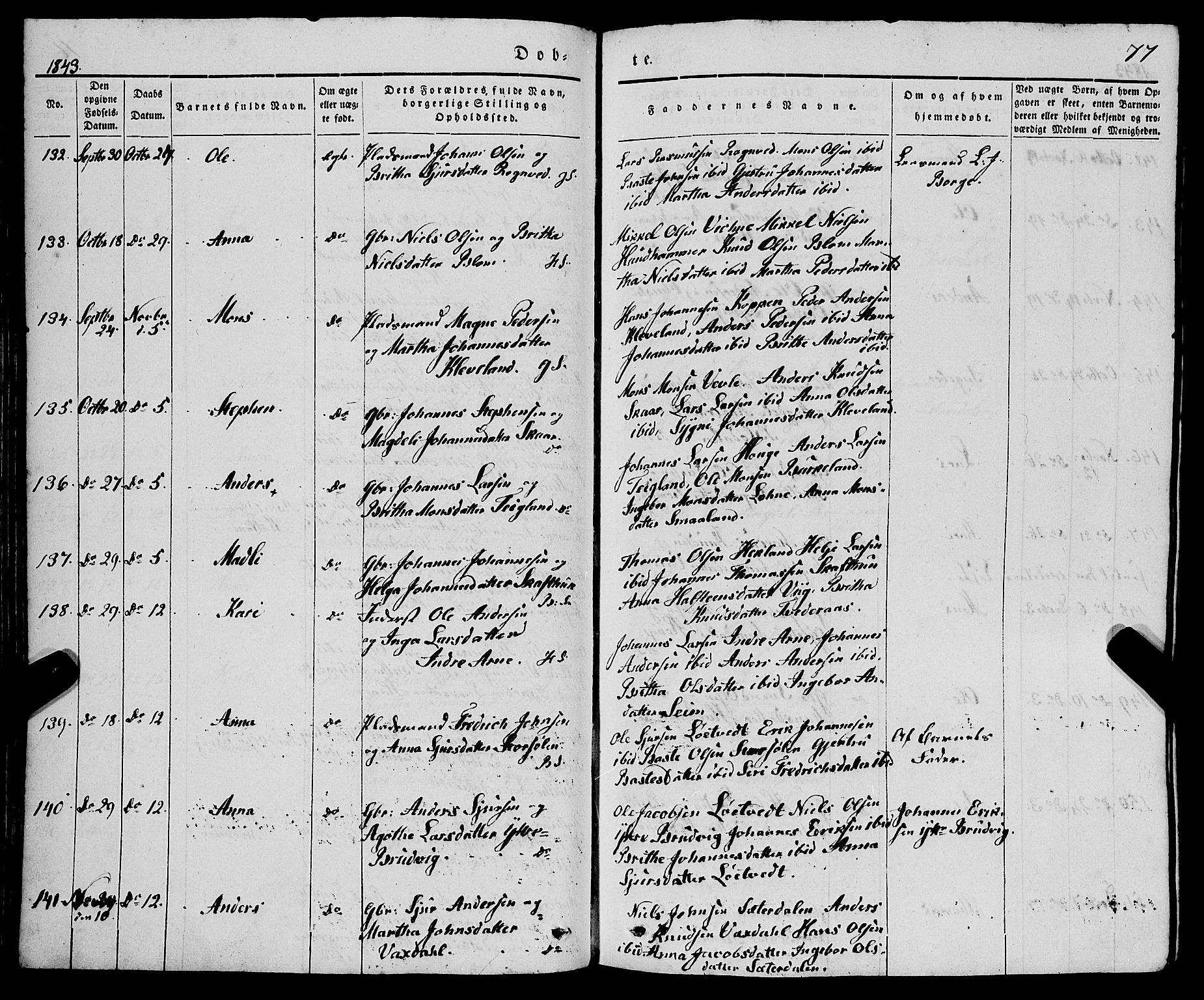 Haus sokneprestembete, AV/SAB-A-75601/H/Haa: Parish register (official) no. A 15, 1838-1847, p. 77