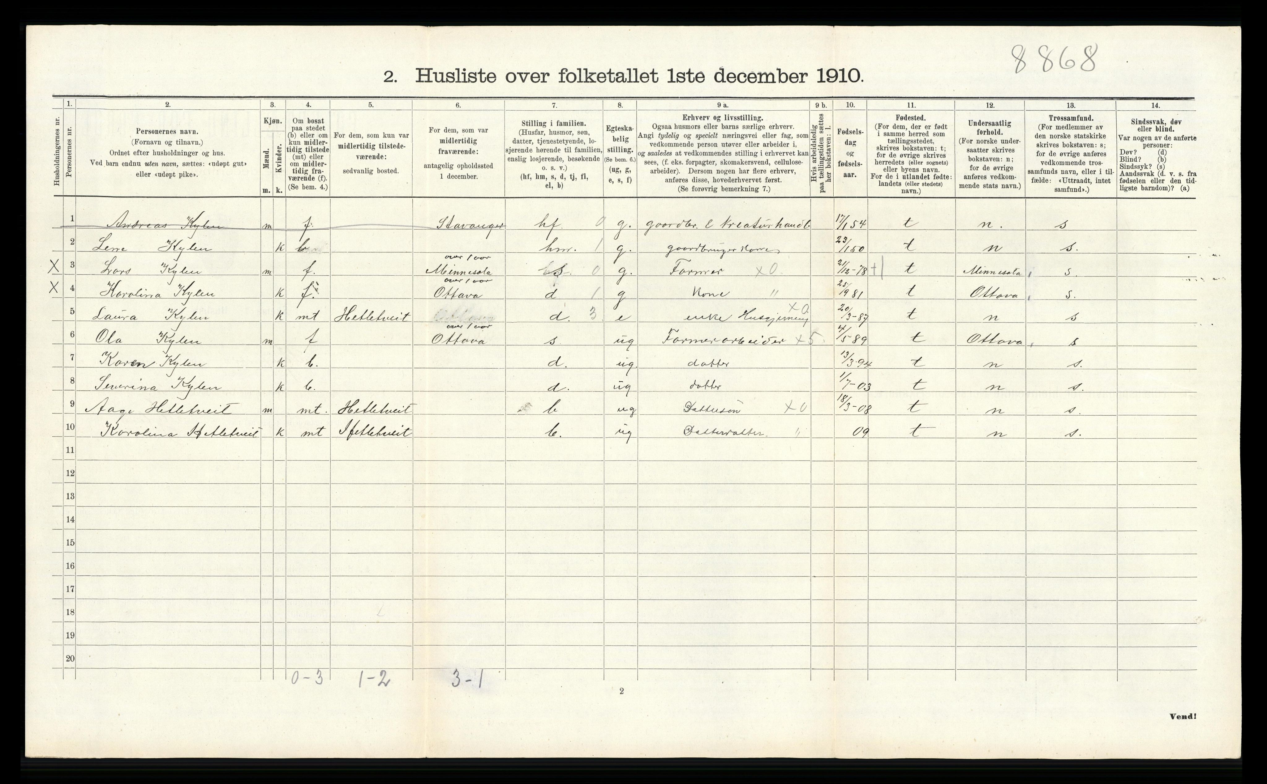 RA, 1910 census for Sjernarøy, 1910, p. 300