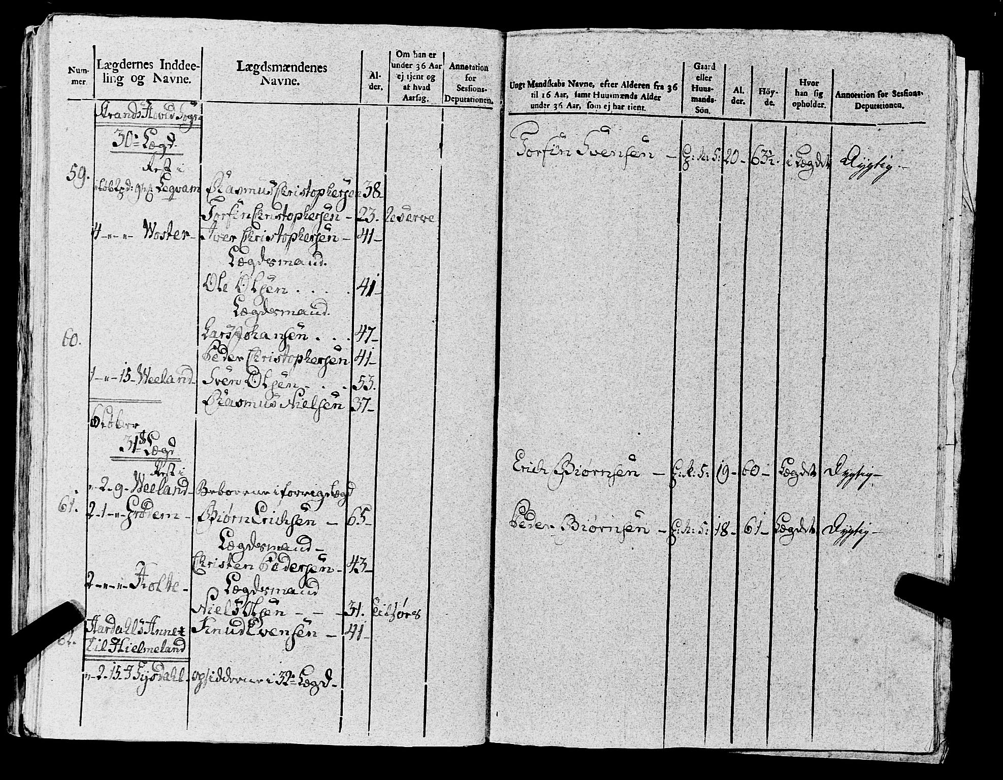 Fylkesmannen i Rogaland, AV/SAST-A-101928/99/3/325/325CA, 1655-1832, p. 8490