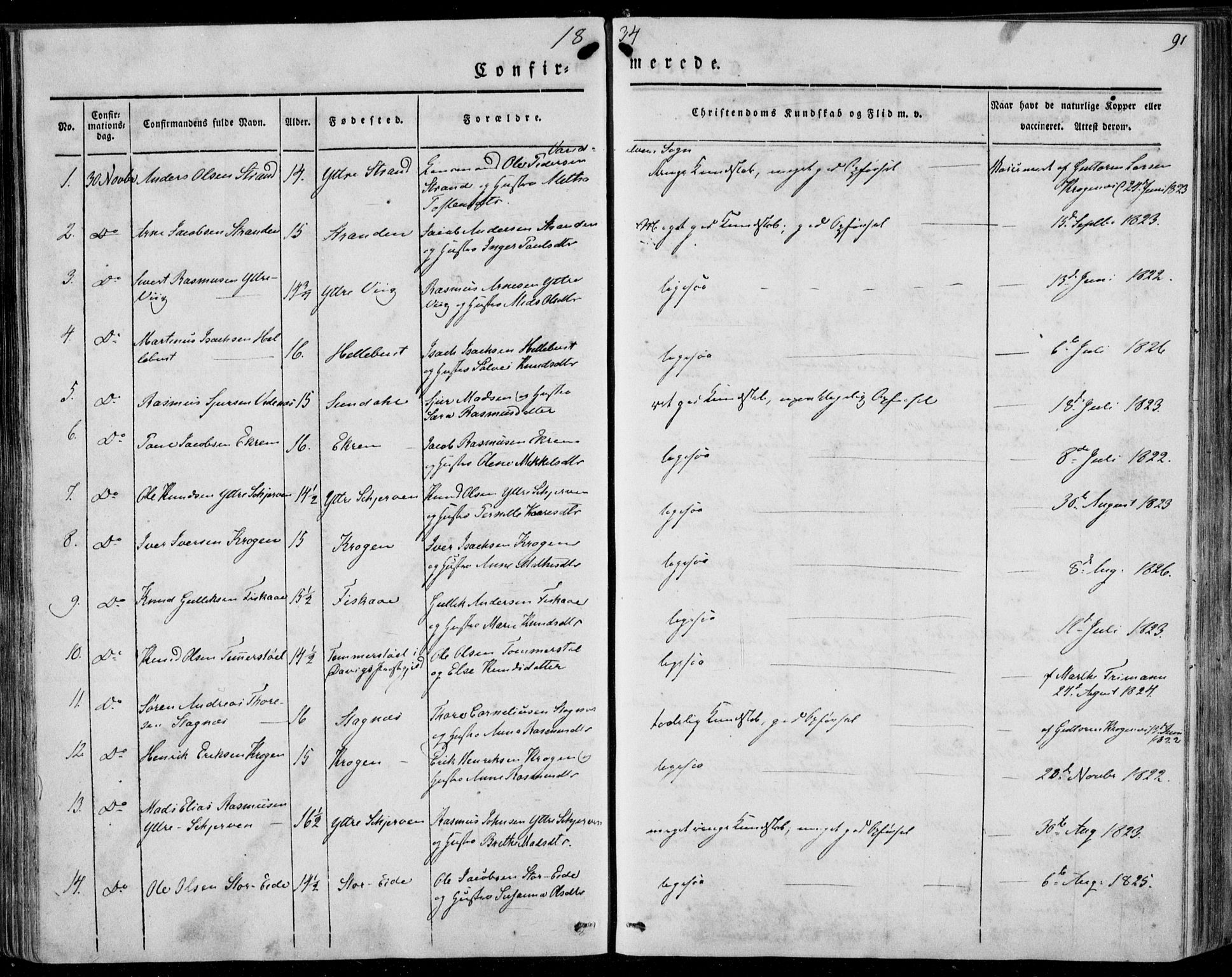 Ministerialprotokoller, klokkerbøker og fødselsregistre - Møre og Romsdal, AV/SAT-A-1454/501/L0005: Parish register (official) no. 501A05, 1831-1844, p. 91