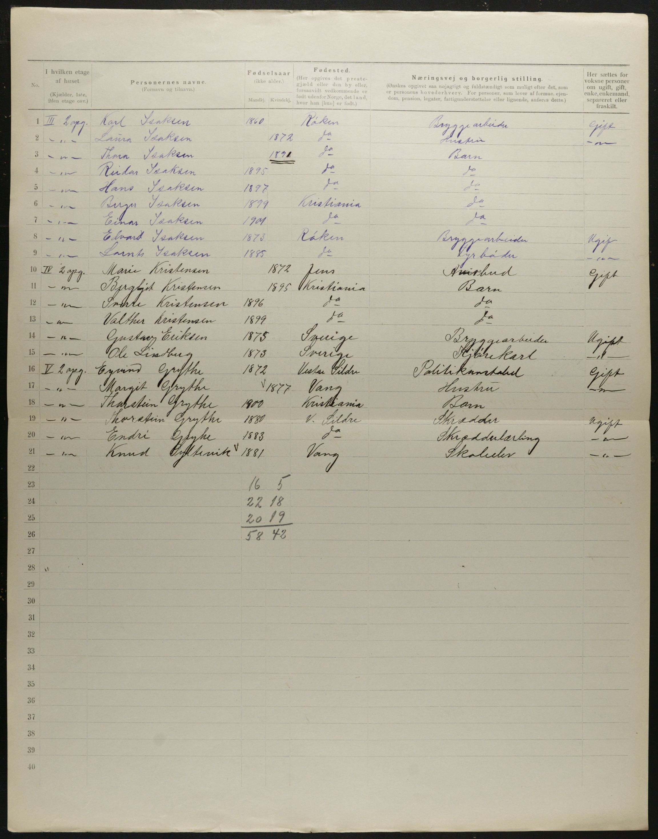 OBA, Municipal Census 1901 for Kristiania, 1901, p. 2565