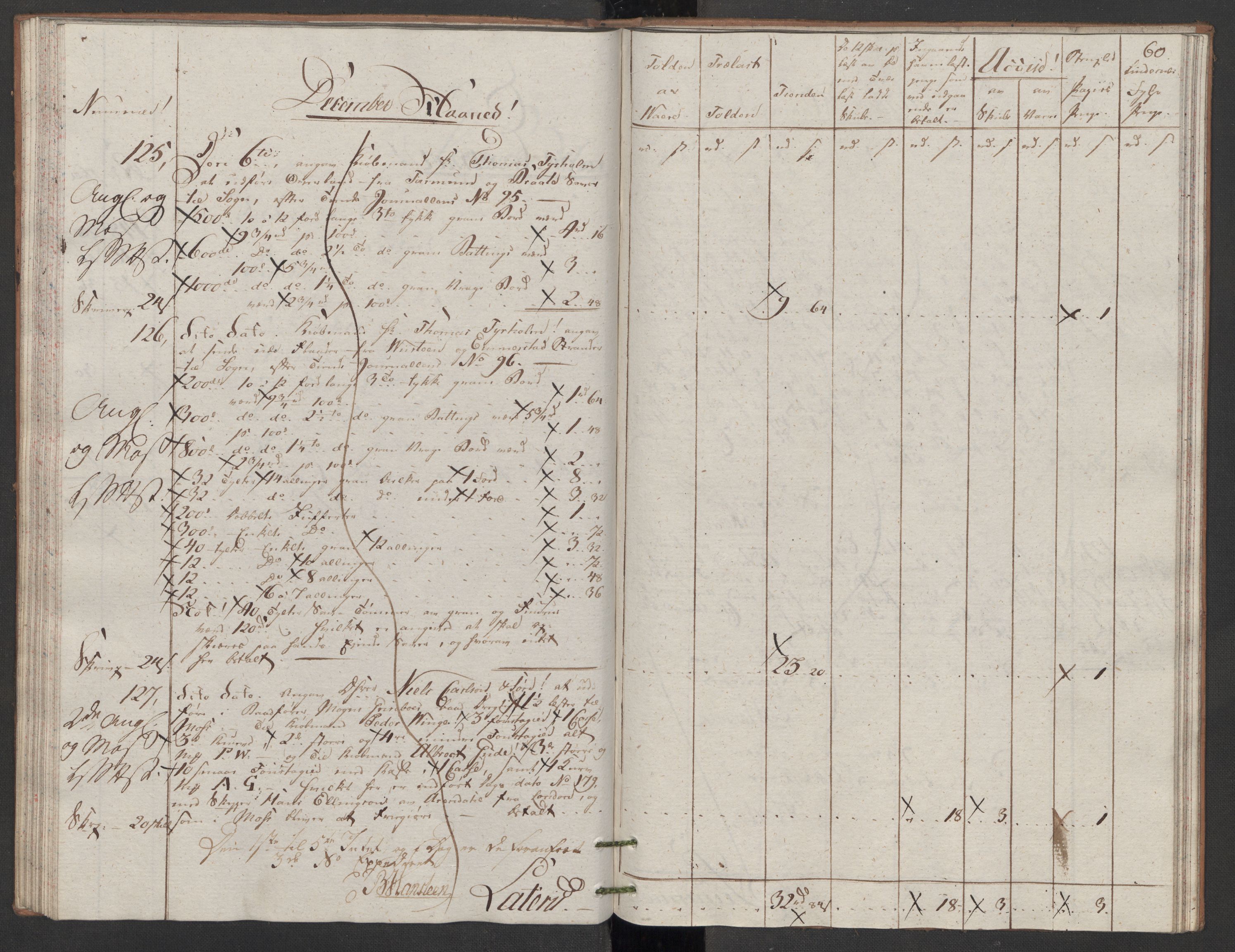 Generaltollkammeret, tollregnskaper, RA/EA-5490/R07/L0053/0001: Tollregnskaper Sand / Utgående tollbok, 1794, p. 59b-60a