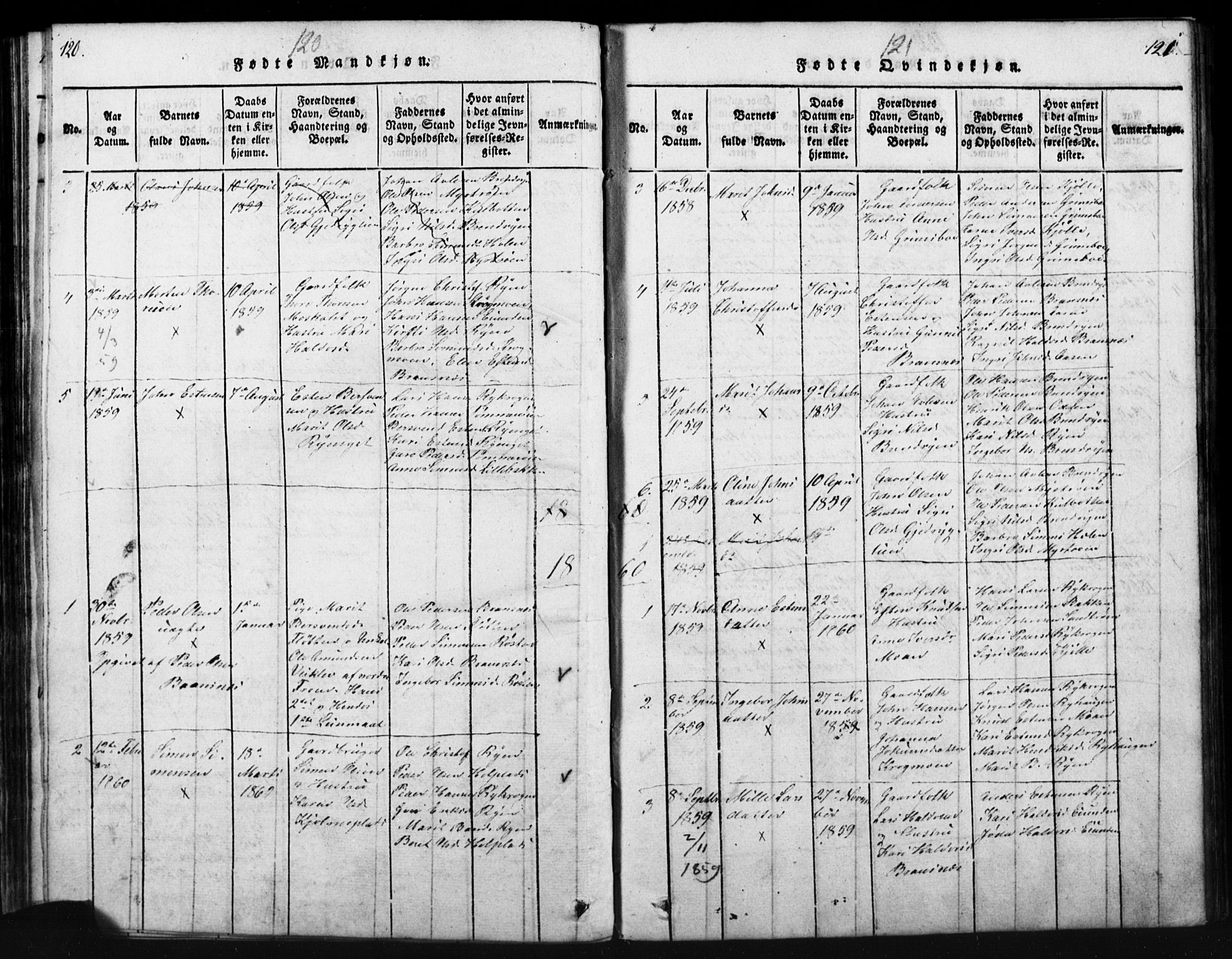 Tynset prestekontor, SAH/PREST-058/H/Ha/Hab/L0003: Parish register (copy) no. 3, 1814-1862, p. 120-121