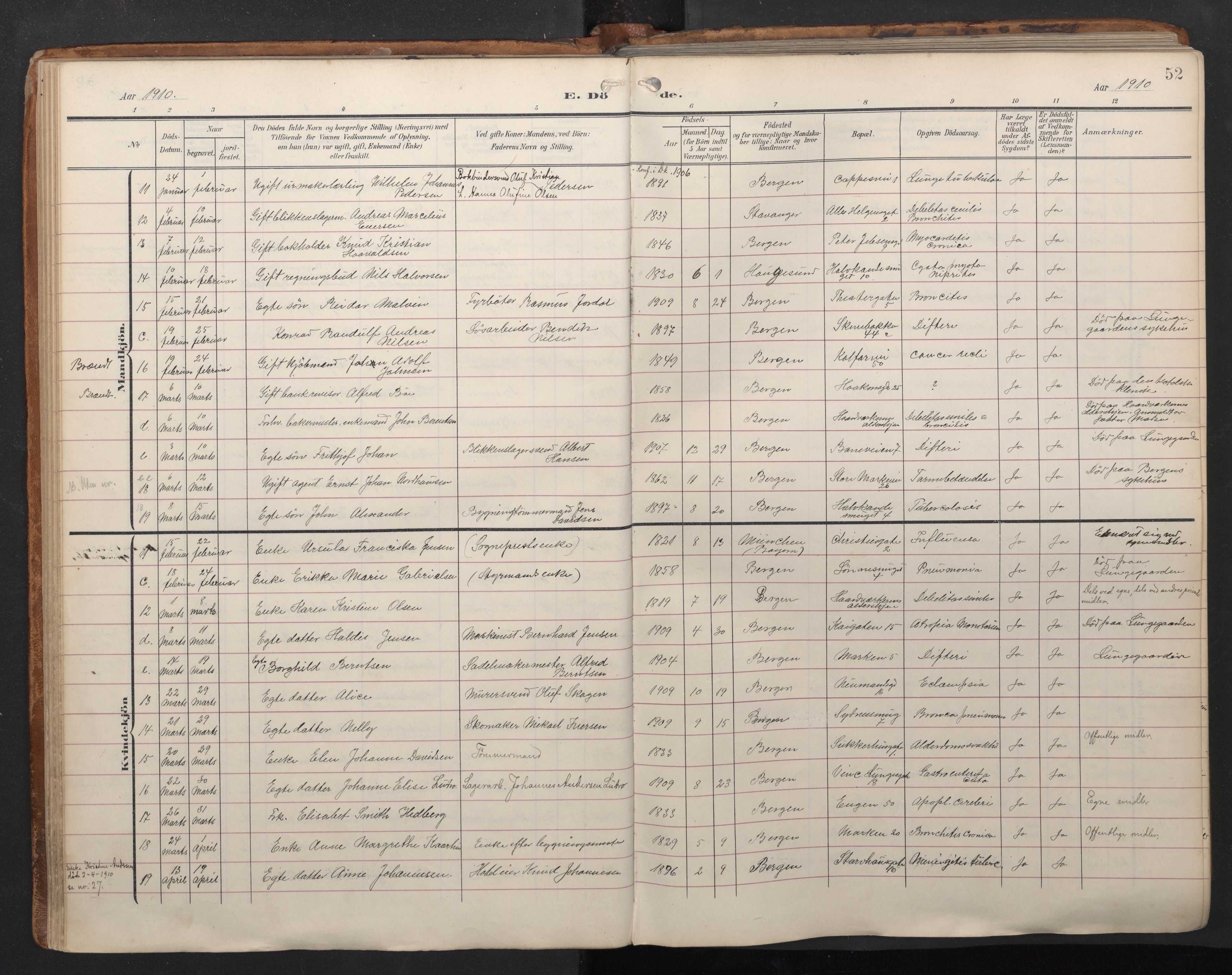 Domkirken sokneprestembete, AV/SAB-A-74801/H/Haa/L0044: Parish register (official) no. E 6, 1904-1946, p. 51b-52a