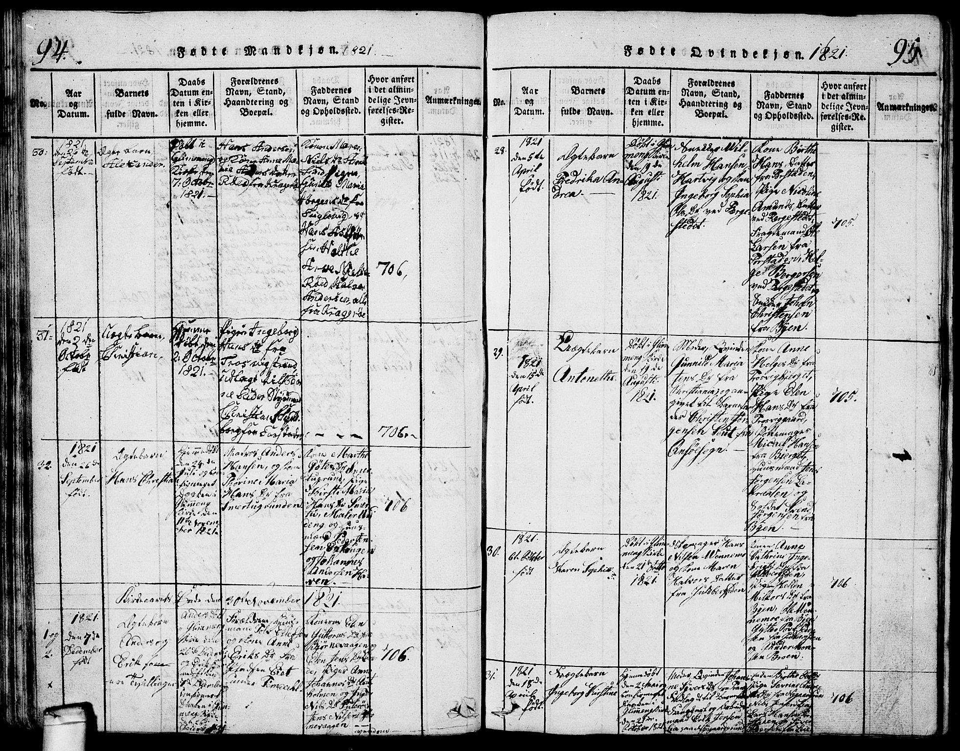 Glemmen prestekontor Kirkebøker, AV/SAO-A-10908/G/Ga/L0001: Parish register (copy) no. 1, 1816-1838, p. 94-95