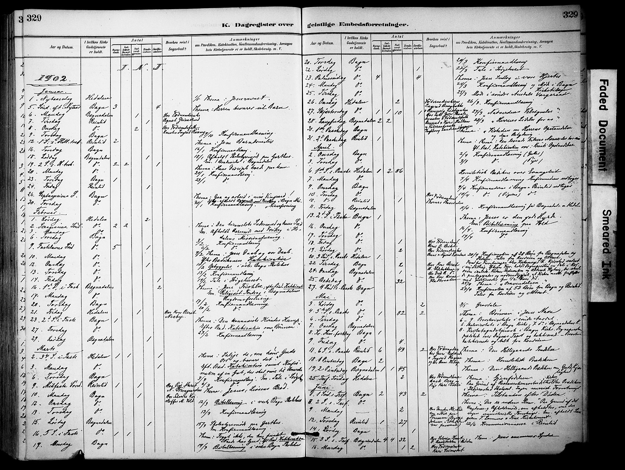 Sør-Aurdal prestekontor, SAH/PREST-128/H/Ha/Haa/L0009: Parish register (official) no. 9, 1886-1906, p. 329