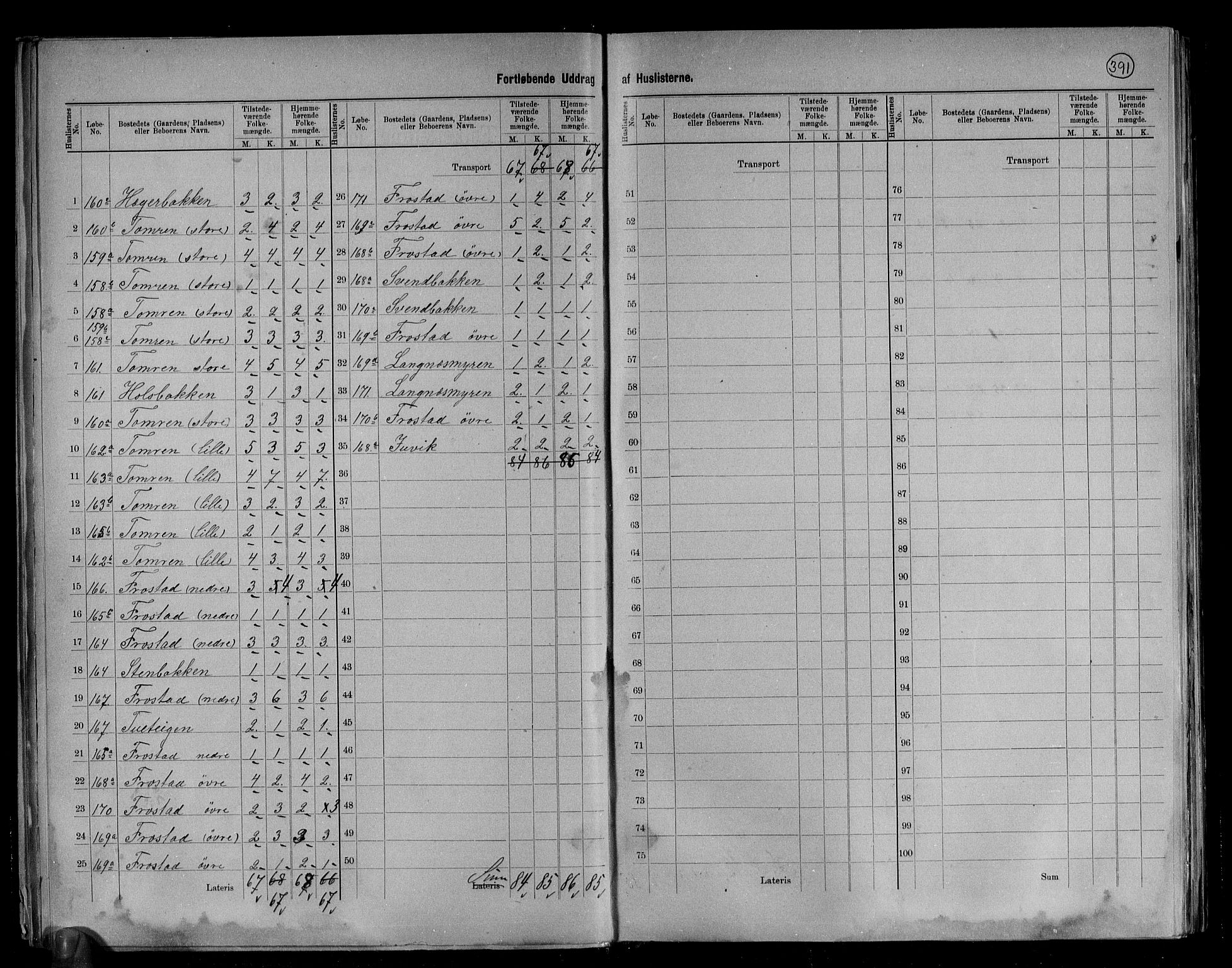 RA, 1891 census for 1535 Vestnes, 1891, p. 26