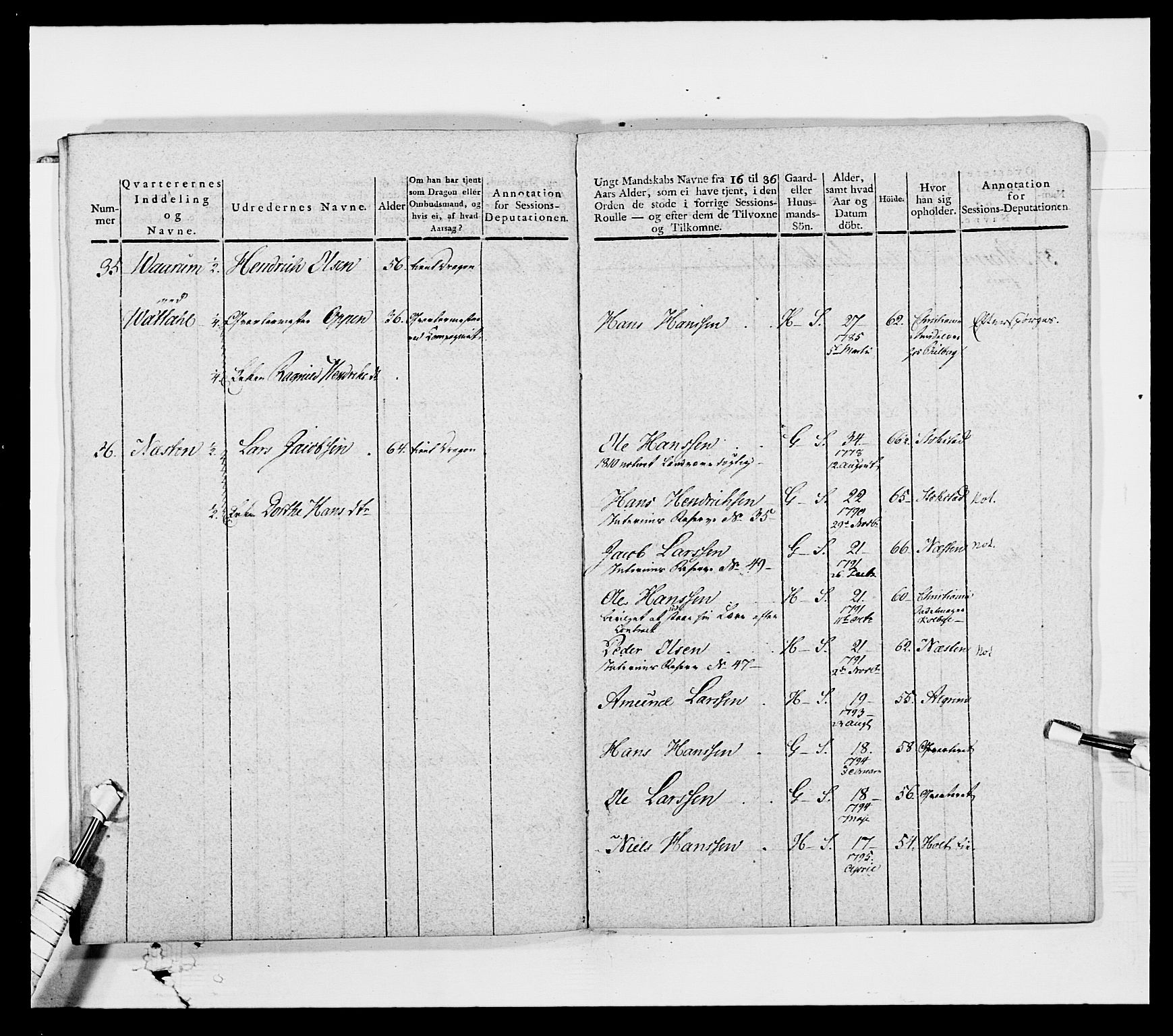 Generalitets- og kommissariatskollegiet, Det kongelige norske kommissariatskollegium, AV/RA-EA-5420/E/Eh/L0003: 1. Sønnafjelske dragonregiment, 1767-1812, p. 668