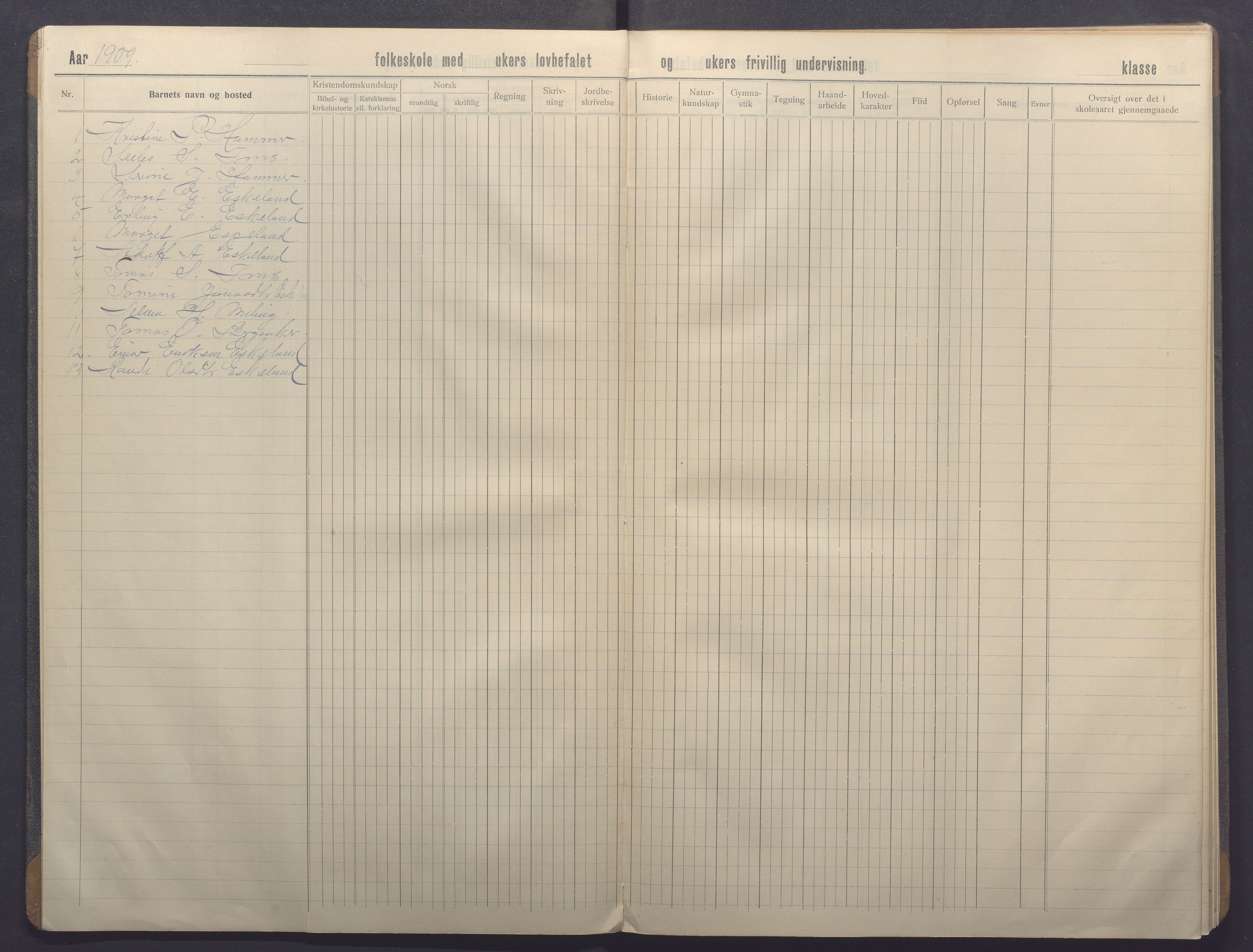 Høle kommune - Eskeland skole, IKAR/K-100028/F/L0001: Skoleprotokoll, 1909-1914, p. 6