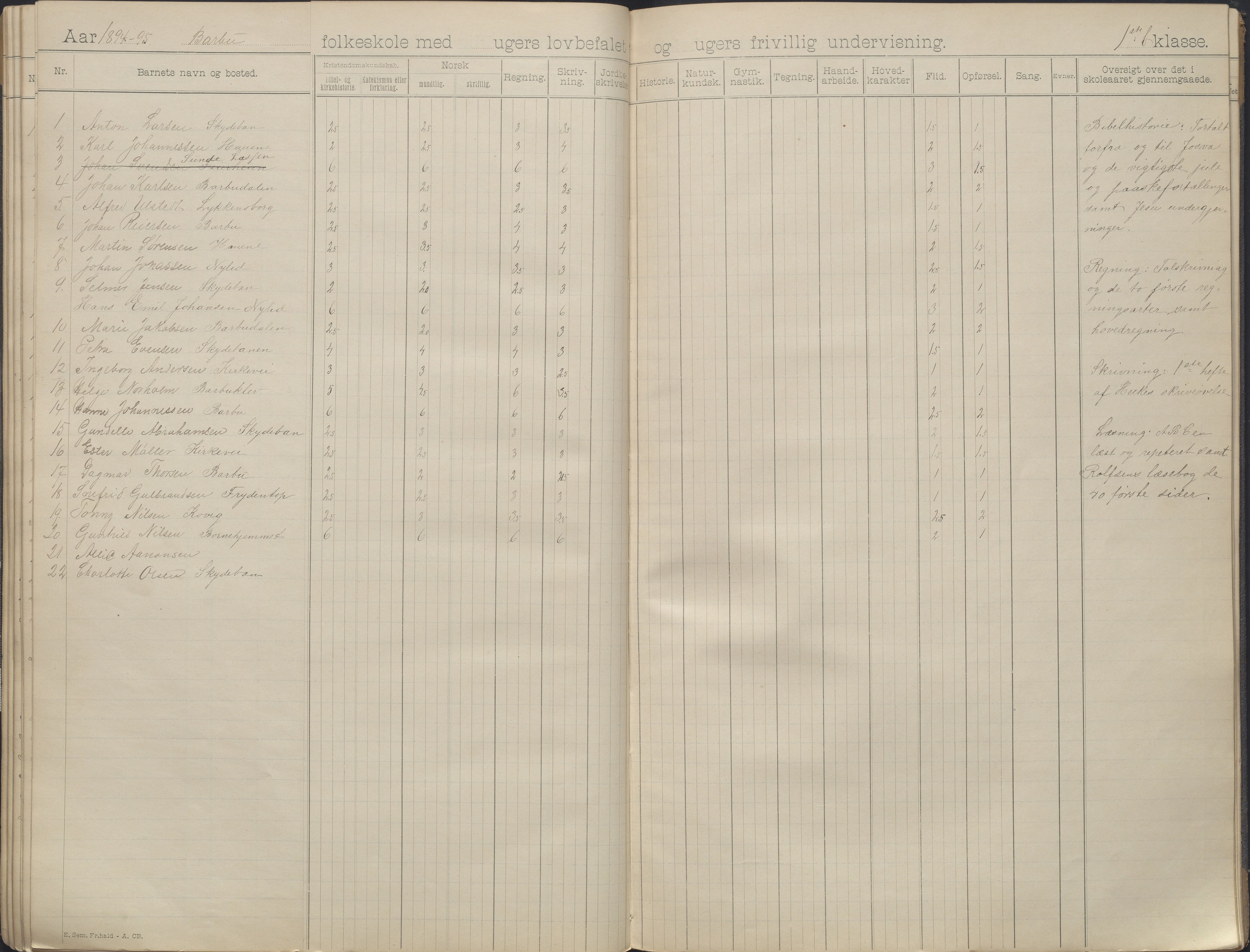 Arendal kommune, Katalog I, AAKS/KA0906-PK-I/07/L0163: Skoleprotokoll med karakterer, 1893-1895