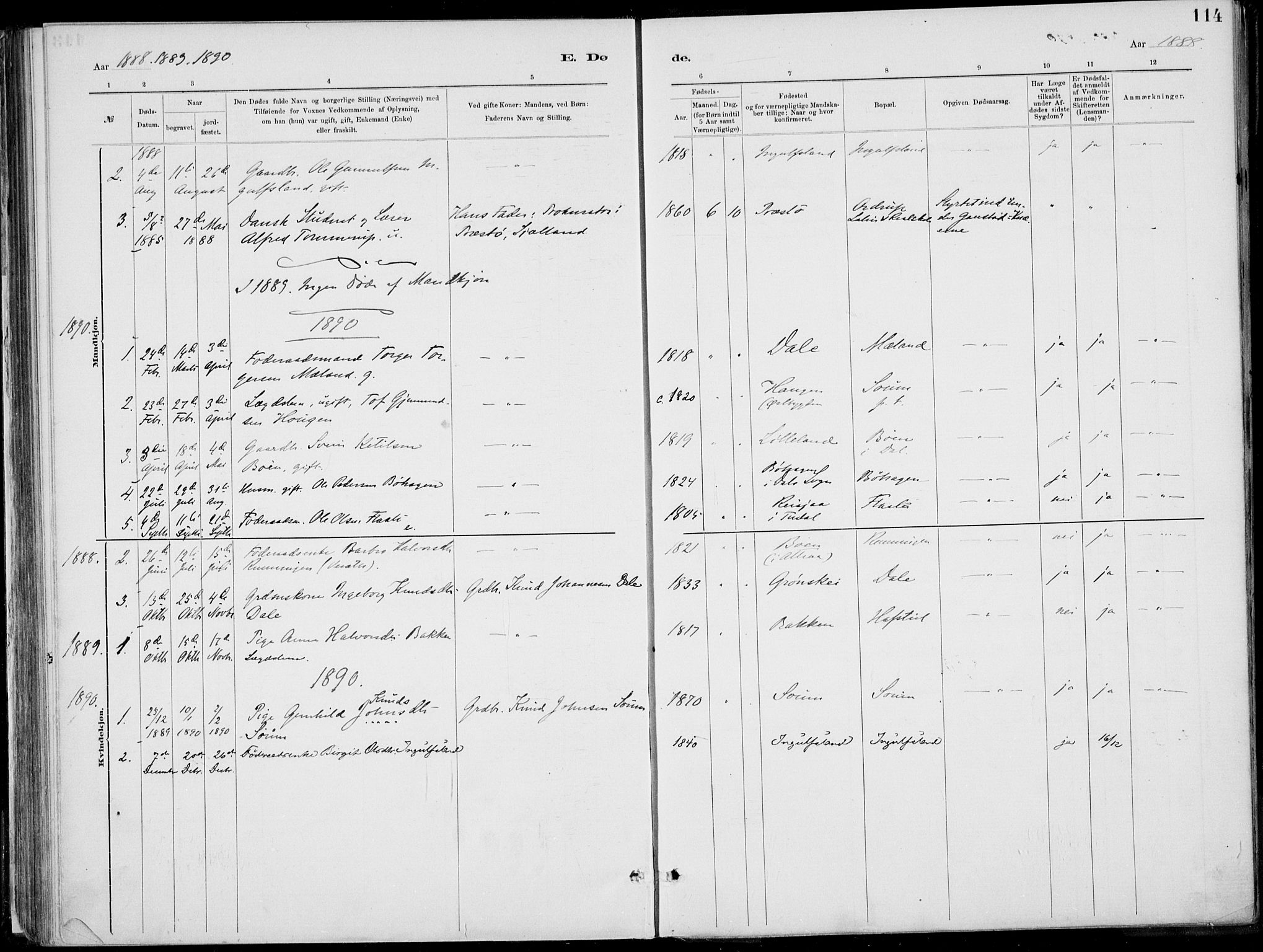 Rjukan kirkebøker, SAKO/A-294/F/Fa/L0001: Parish register (official) no. 1, 1878-1912, p. 114