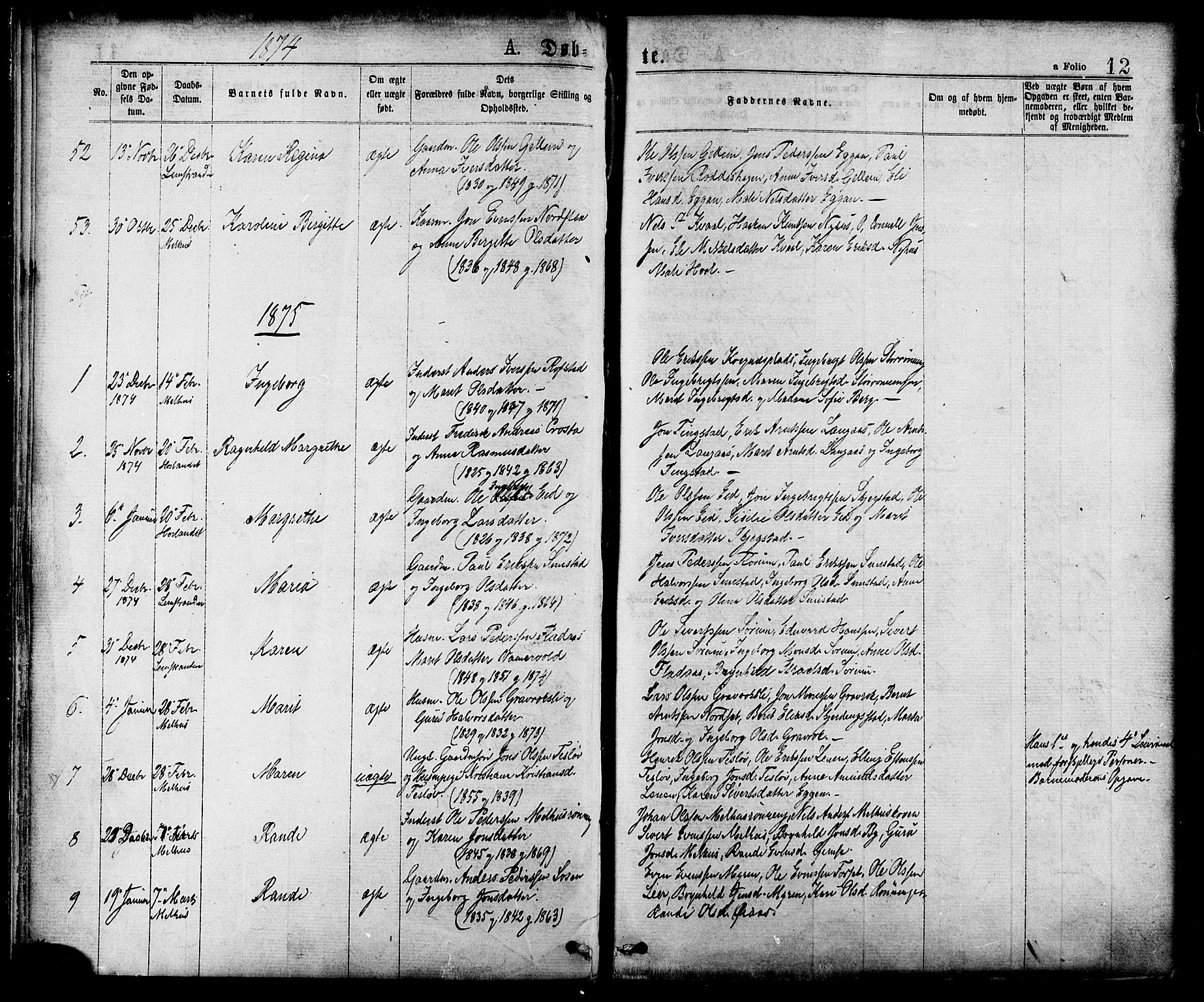 Ministerialprotokoller, klokkerbøker og fødselsregistre - Sør-Trøndelag, SAT/A-1456/691/L1079: Parish register (official) no. 691A11, 1873-1886, p. 12