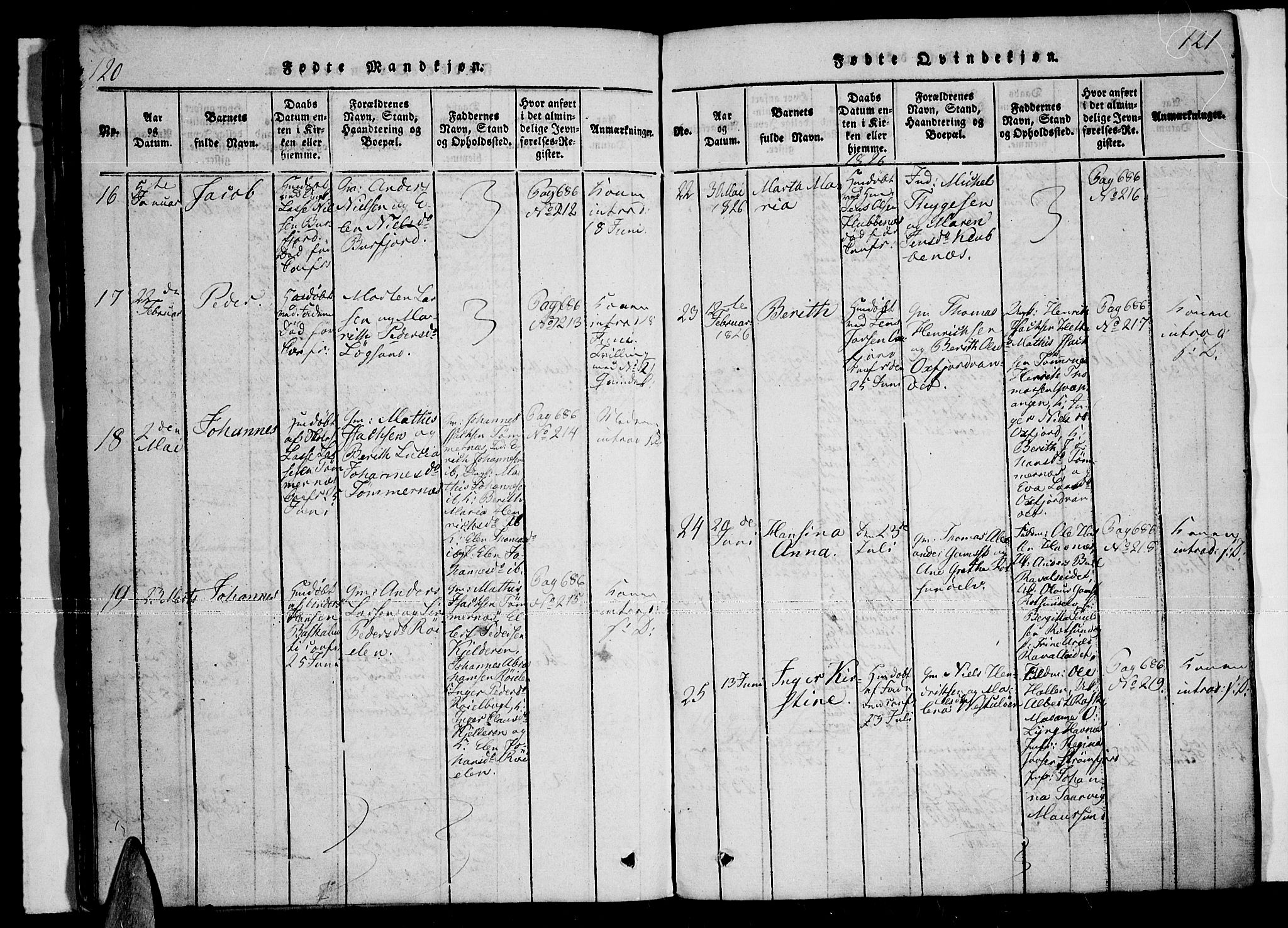 Skjervøy sokneprestkontor, AV/SATØ-S-1300/H/Ha/Haa/L0004kirke: Parish register (official) no. 4, 1820-1838, p. 120-121