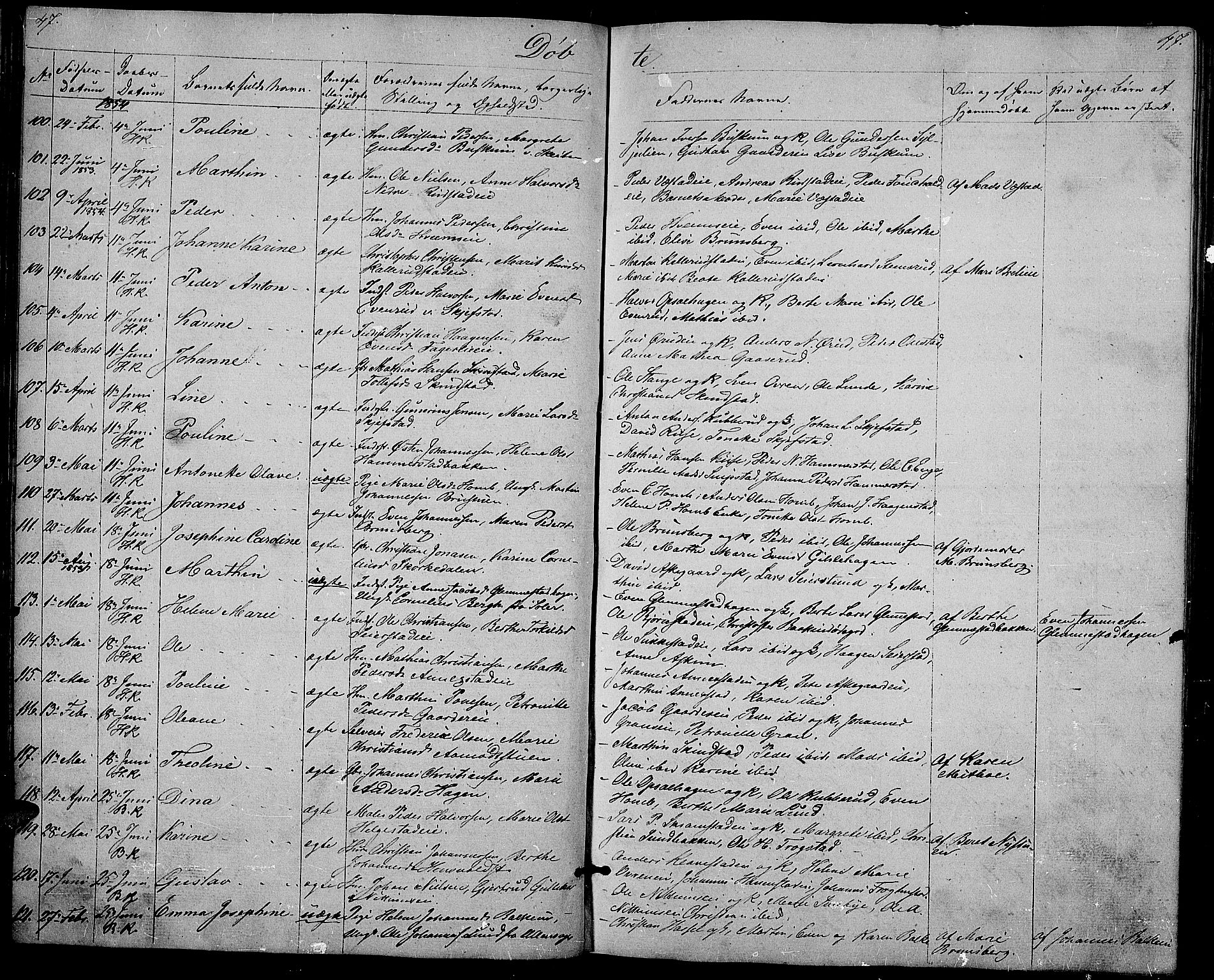 Østre Toten prestekontor, AV/SAH-PREST-104/H/Ha/Hab/L0003: Parish register (copy) no. 3, 1848-1857, p. 47