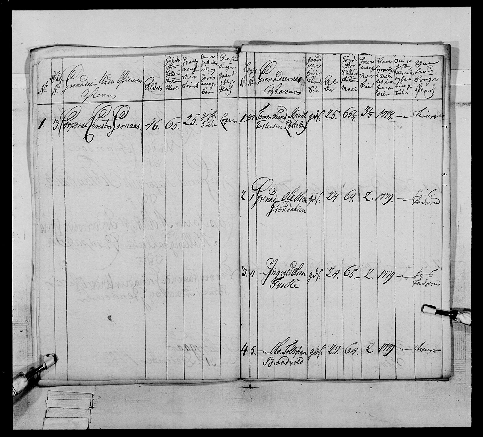 Generalitets- og kommissariatskollegiet, Det kongelige norske kommissariatskollegium, AV/RA-EA-5420/E/Eh/L0064: 2. Opplandske nasjonale infanteriregiment, 1774-1784, p. 555