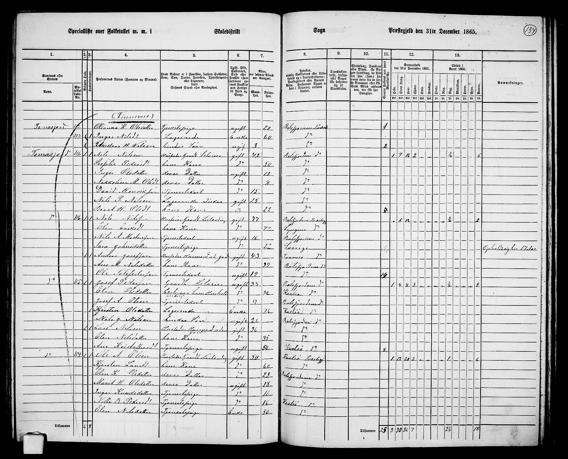 RA, 1865 census for Balsfjord, 1865, p. 71