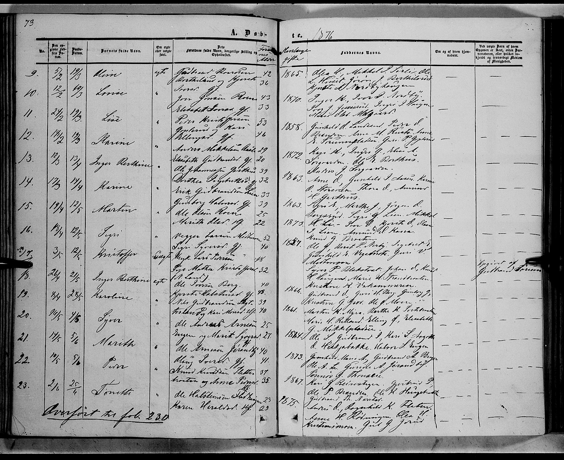 Sør-Aurdal prestekontor, SAH/PREST-128/H/Ha/Haa/L0007: Parish register (official) no. 7, 1849-1876, p. 73