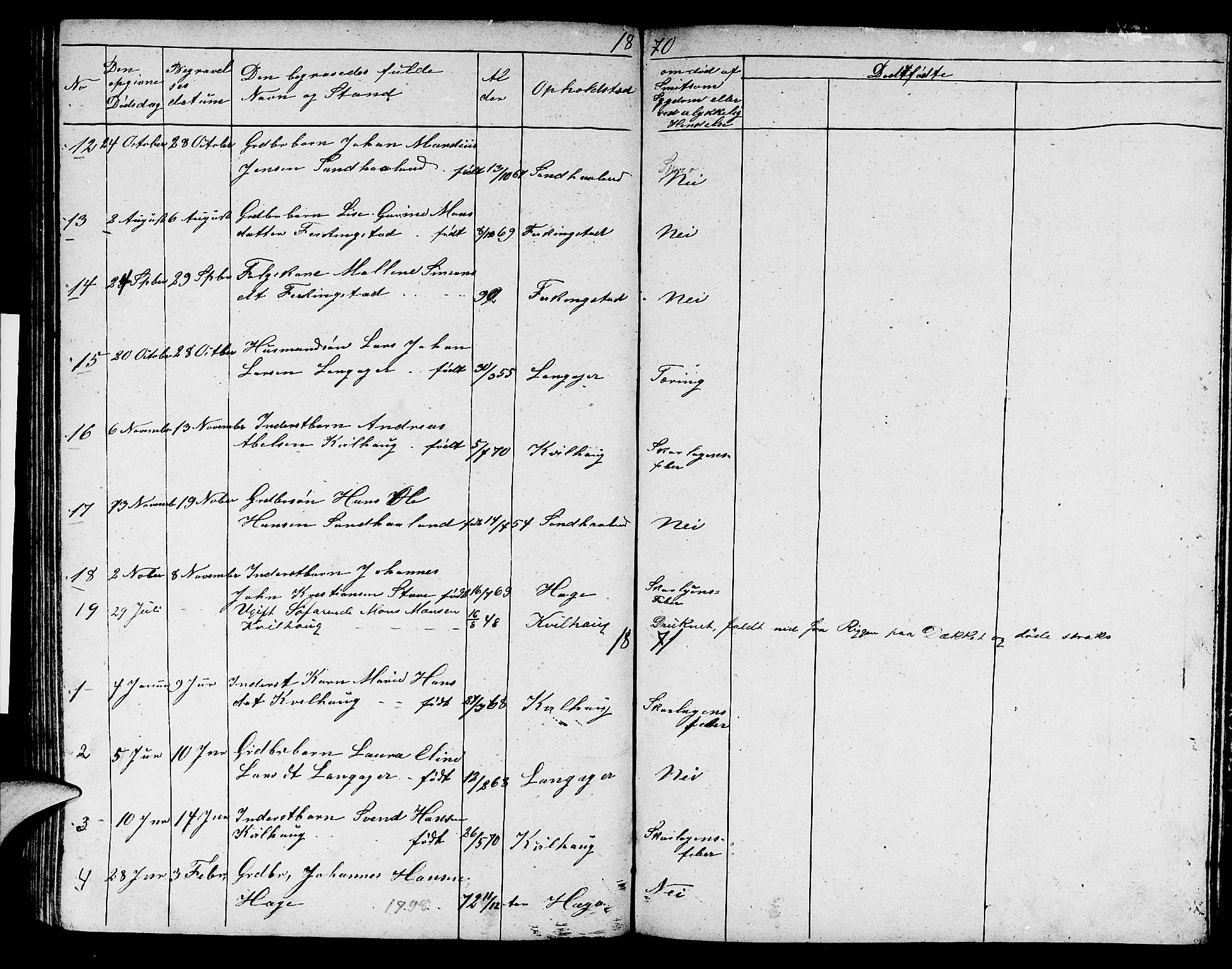 Skudenes sokneprestkontor, SAST/A -101849/H/Ha/Hab/L0002: Parish register (copy) no. B 2, 1848-1873