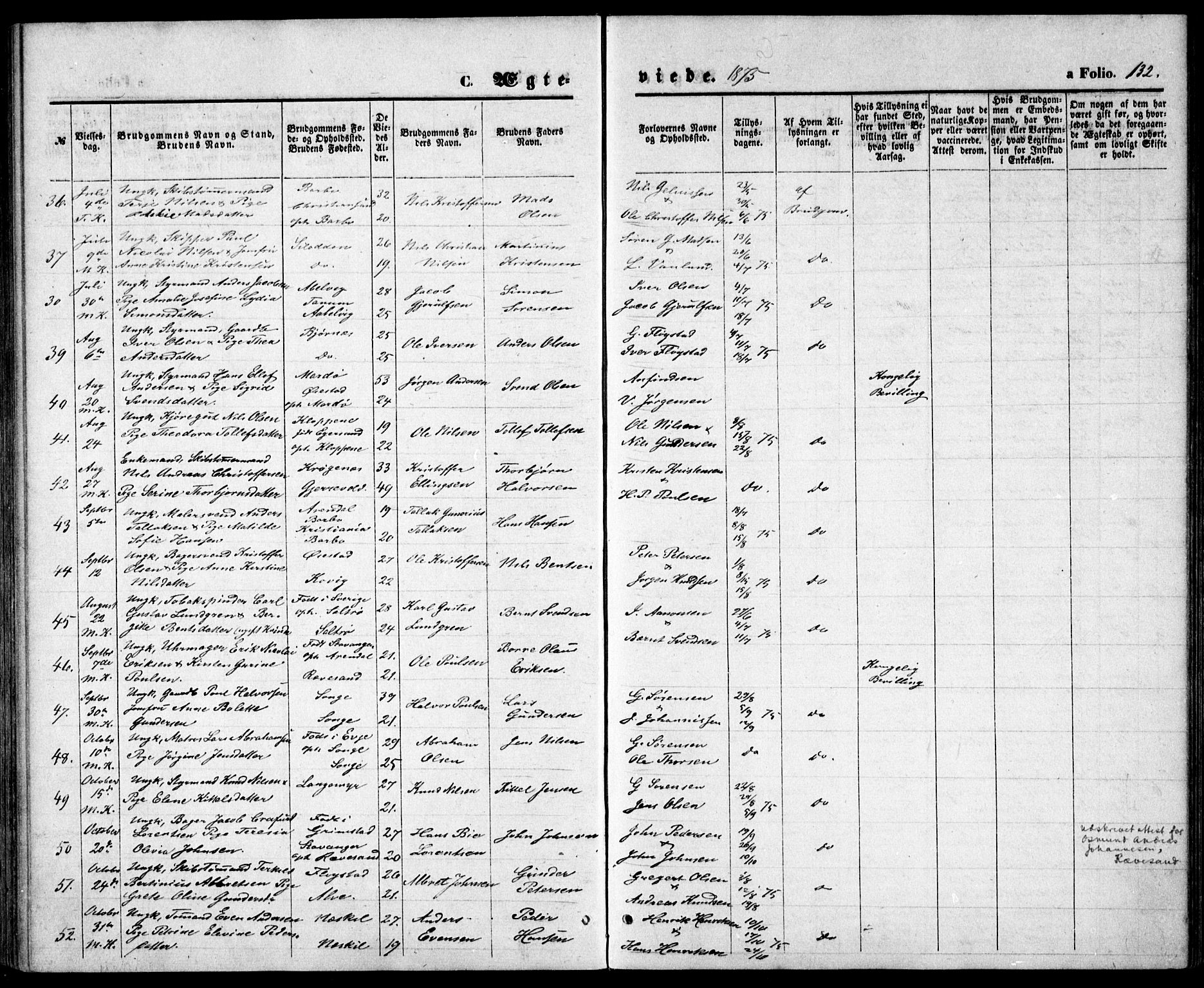 Tromøy sokneprestkontor, SAK/1111-0041/F/Fb/L0004: Parish register (copy) no. B 4, 1869-1877, p. 132
