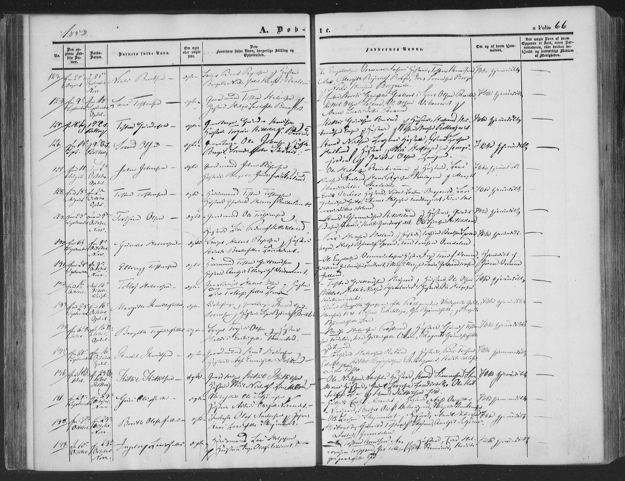 Rollag kirkebøker, AV/SAKO-A-240/F/Fa/L0008: Parish register (official) no. I 8, 1847-1860, p. 66