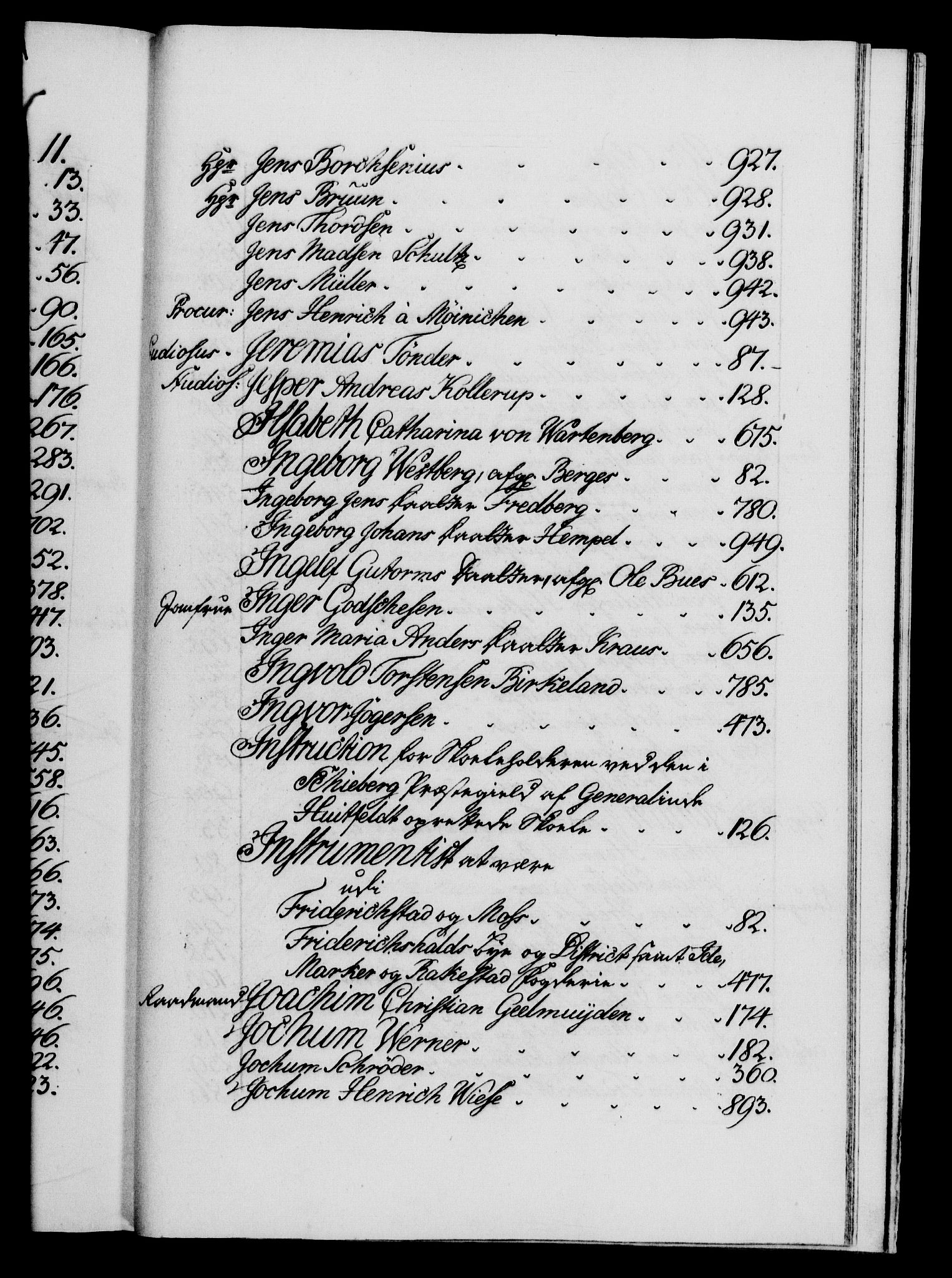 Danske Kanselli 1572-1799, AV/RA-EA-3023/F/Fc/Fca/Fcaa/L0038: Norske registre, 1753-1754