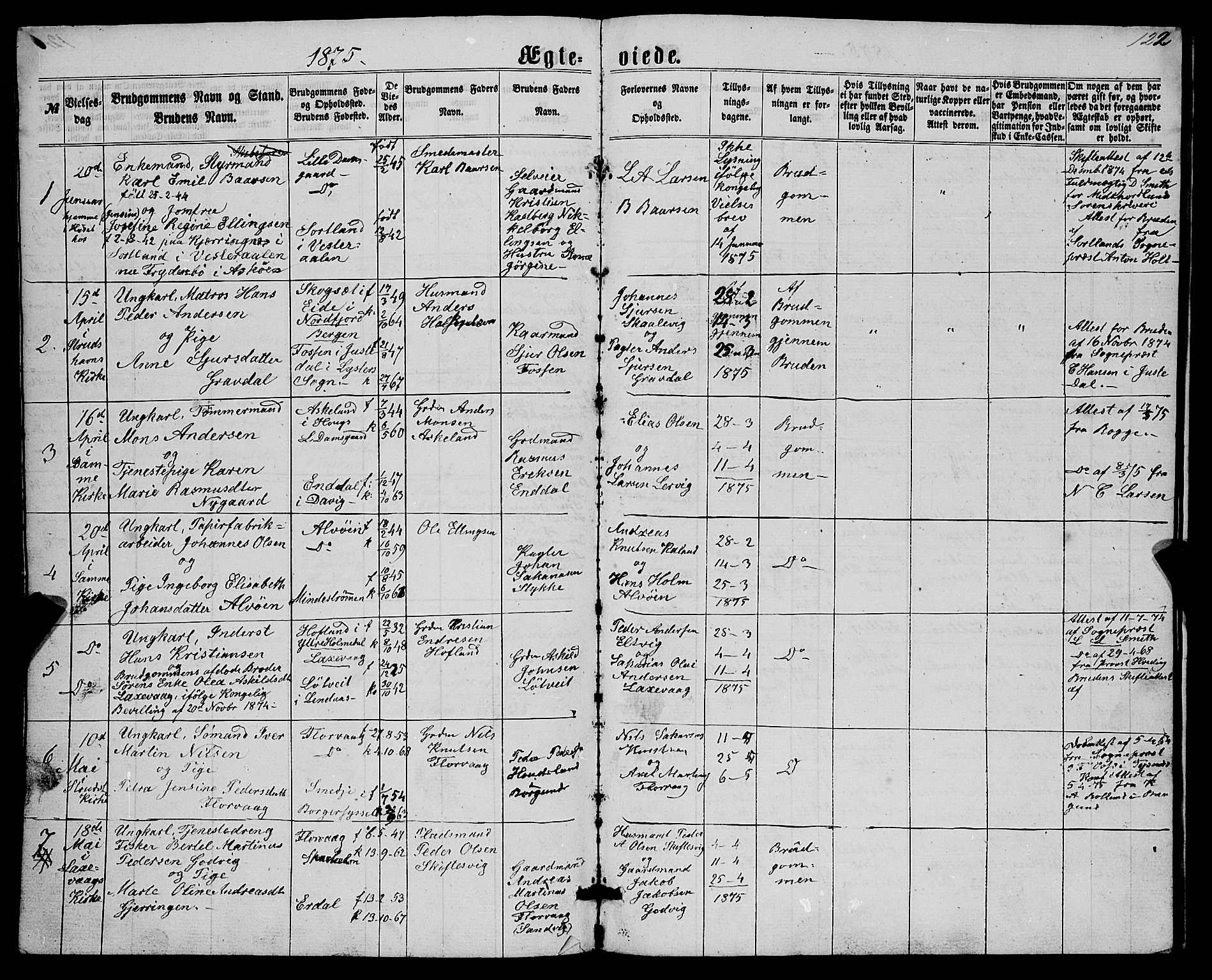 Askøy Sokneprestembete, AV/SAB-A-74101/H/Ha/Hab/Haba/L0006: Parish register (copy) no. A 6, 1861-1881, p. 122