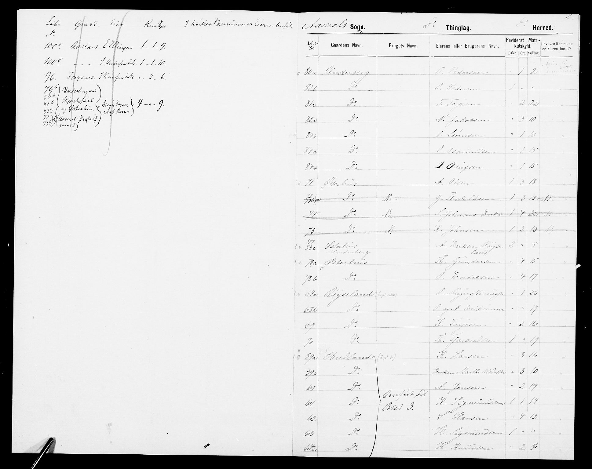 SAK, 1875 census for 0980P Åseral, 1875, p. 5