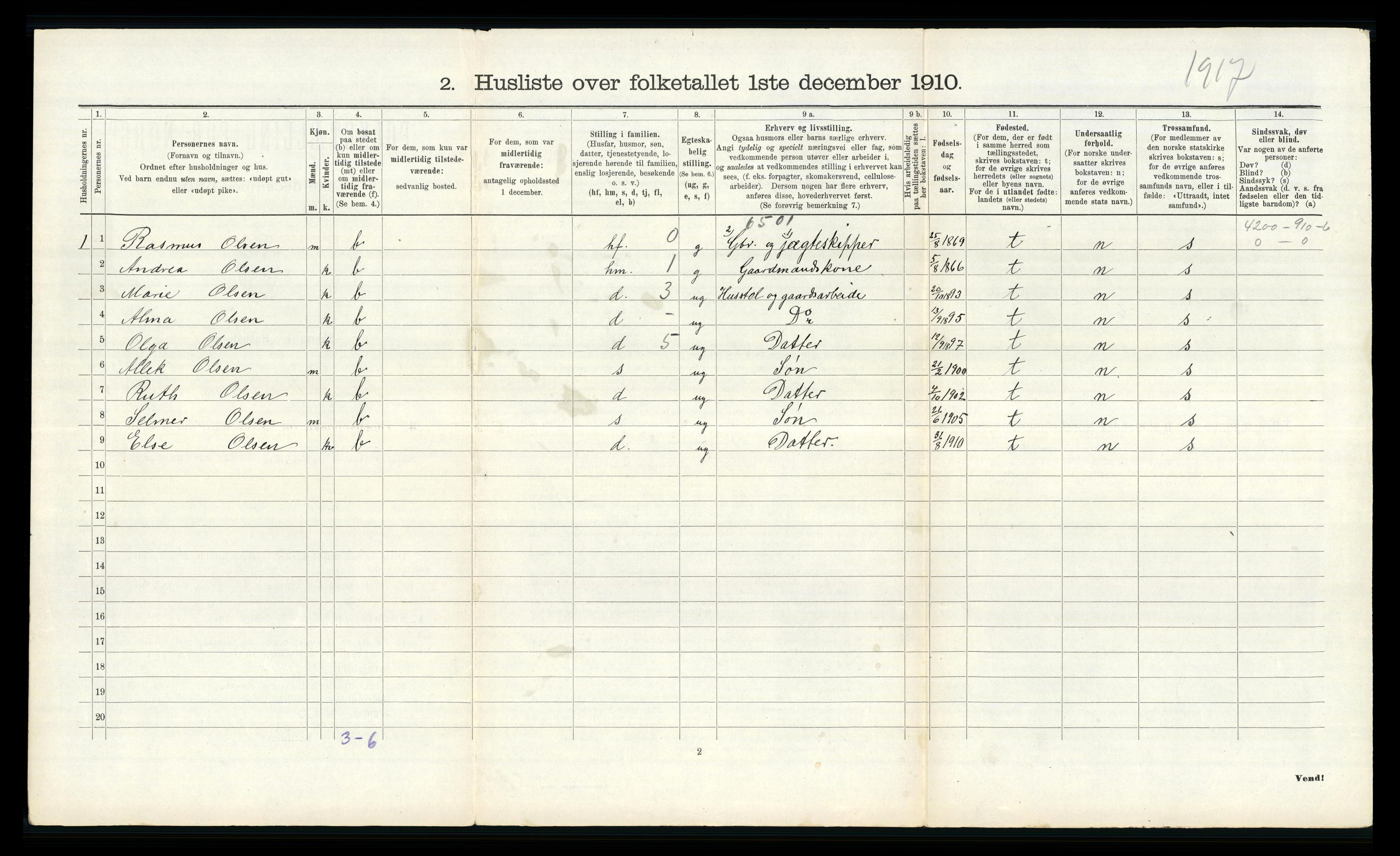 RA, 1910 census for Sør-Audnedal, 1910, p. 224